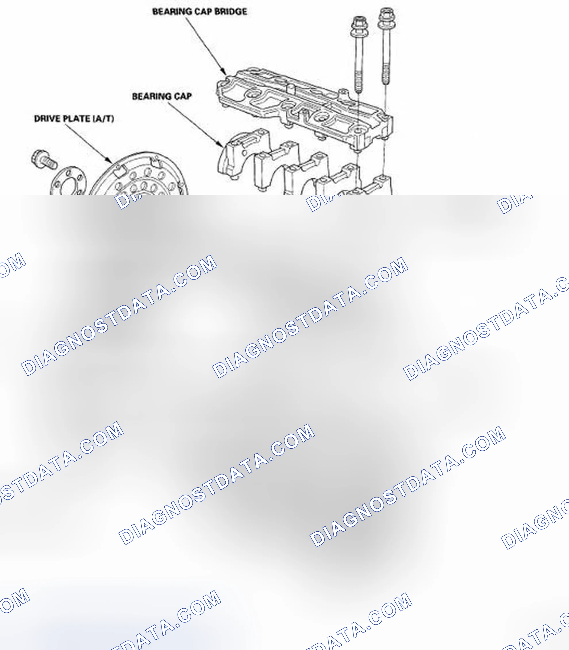 Scheme 197: Component Location Index