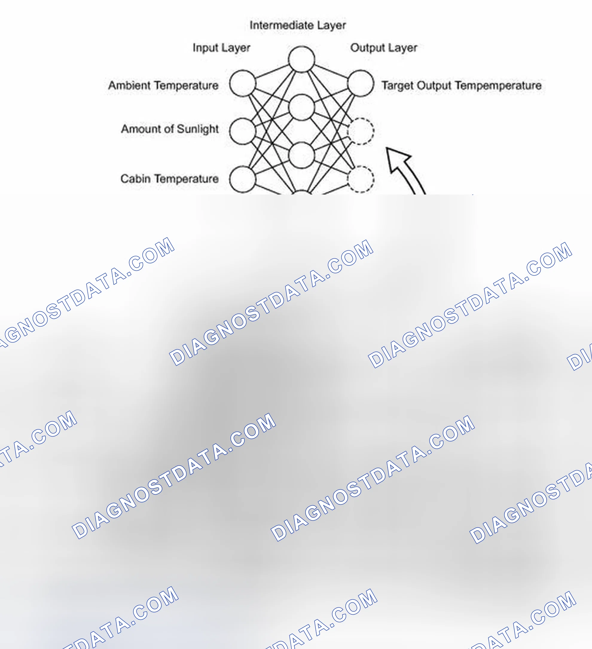 Scheme 218: SYSTEM DESCRIPTION