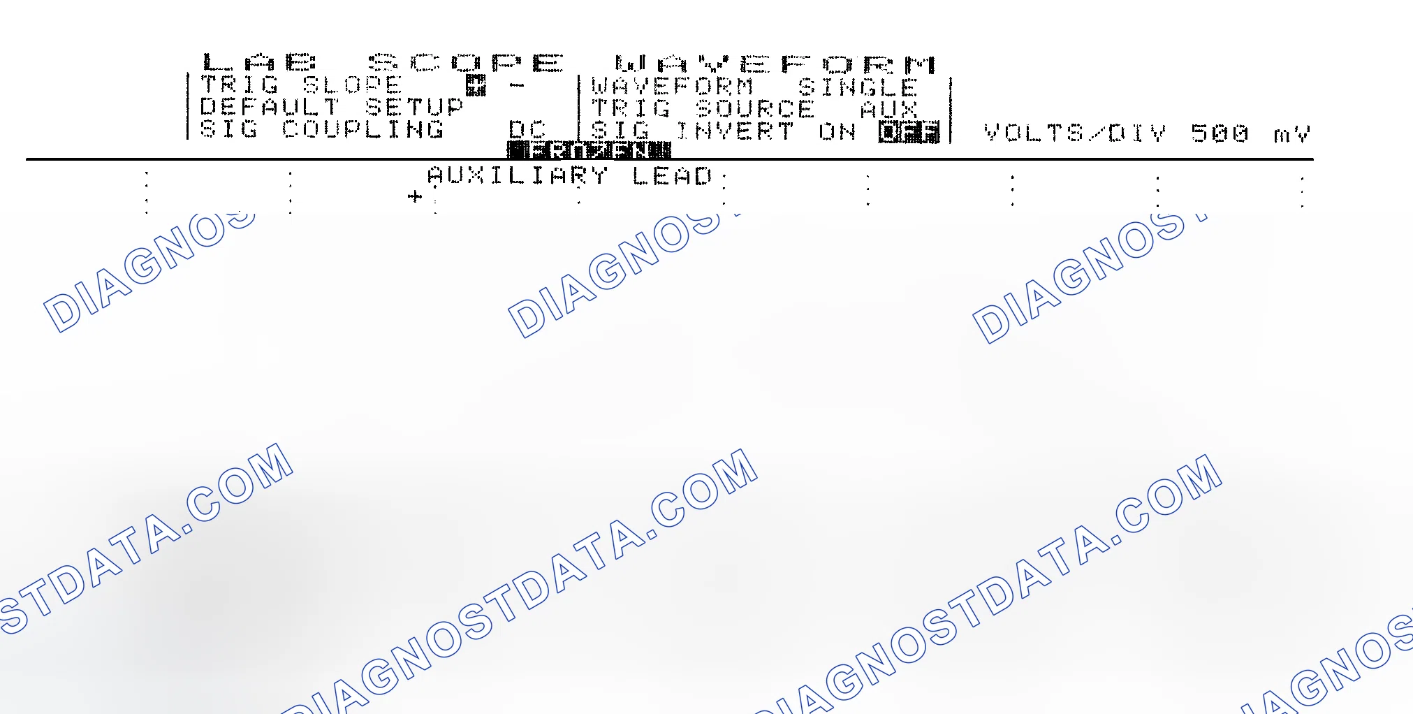 Scheme 14: Single Injector w/Excessive Current Flow - Current Pattern