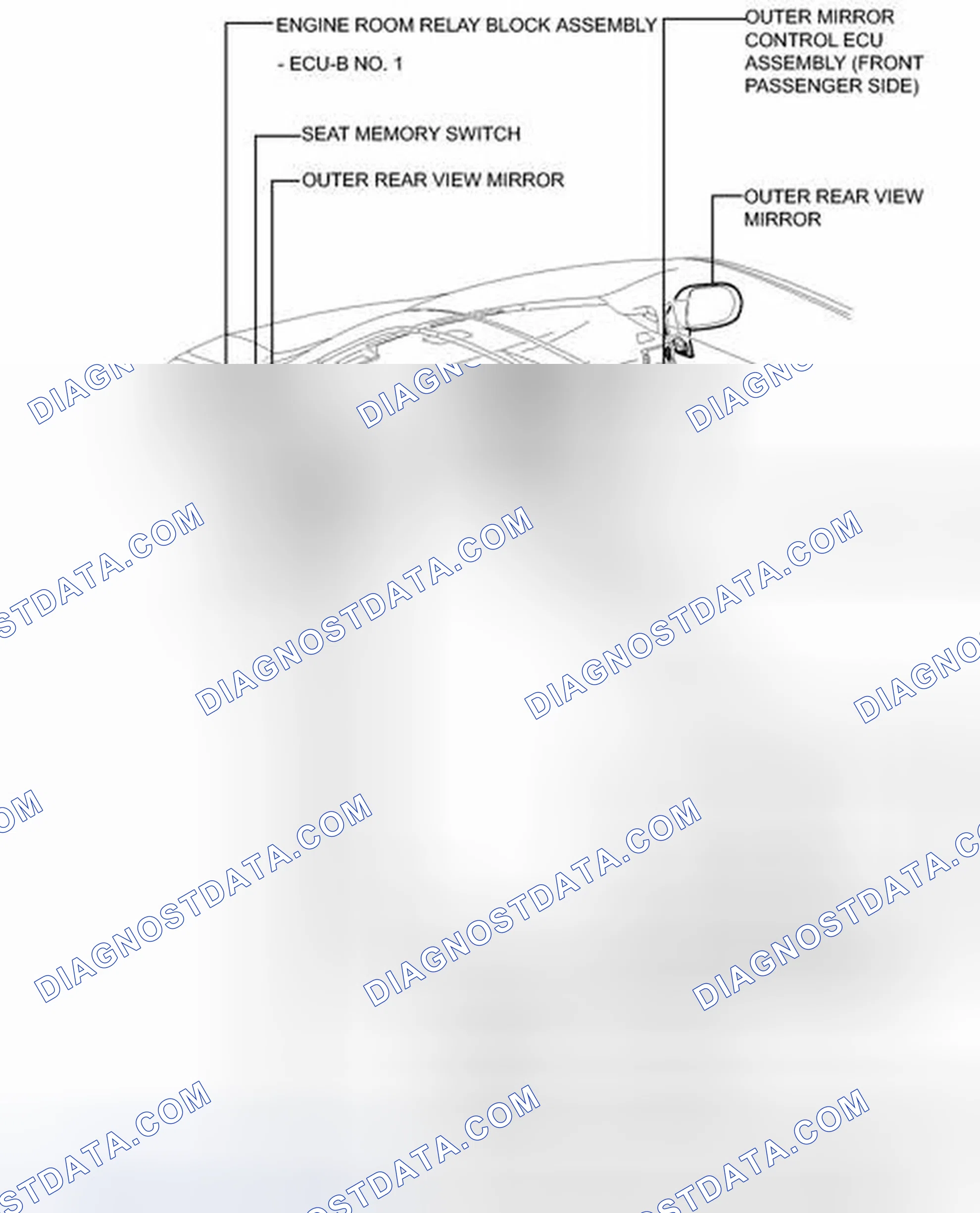 Scheme 36: ILLUSTRATION