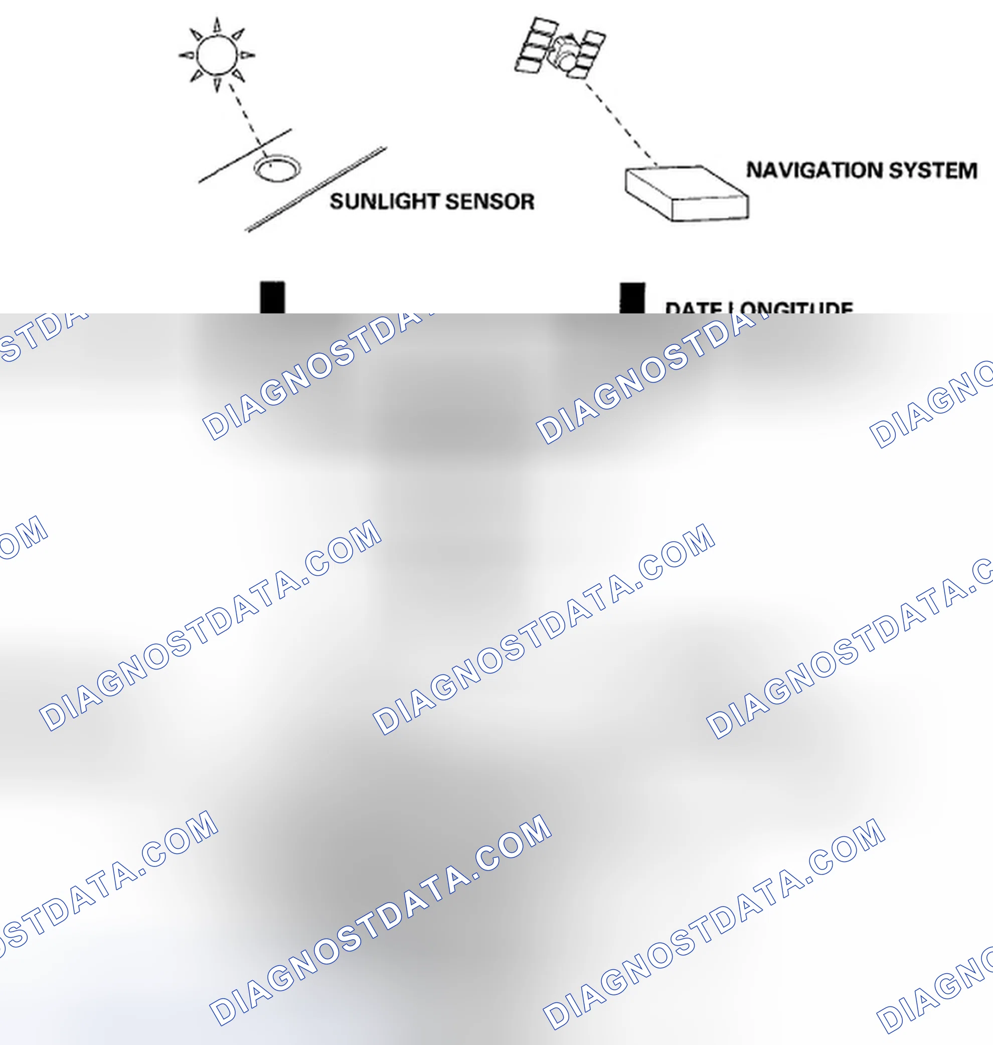 Scheme 405: i-Dual Zone Climate Control System (With Navigation)