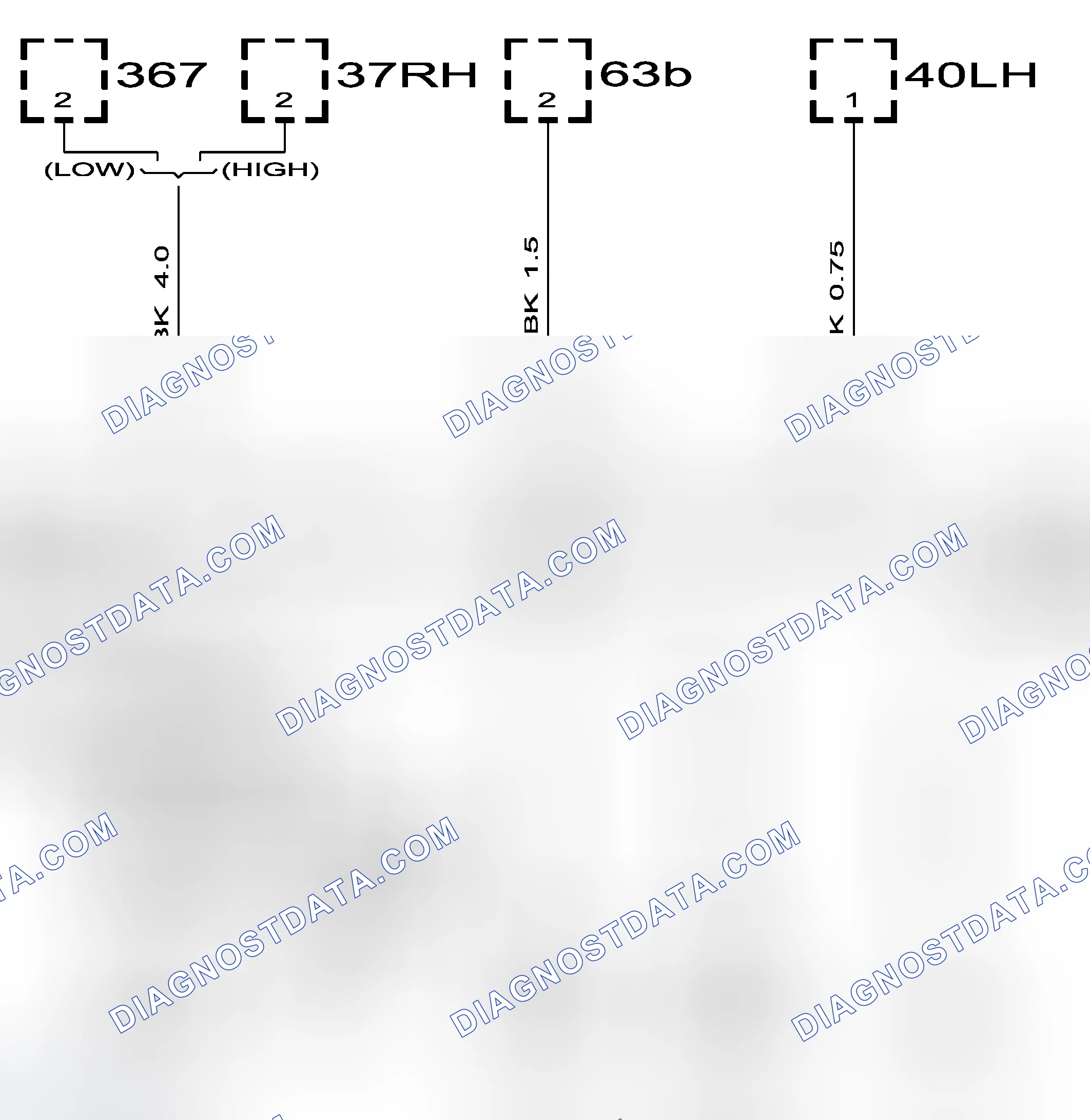 Scheme 122: Crimp connection J3, front harness