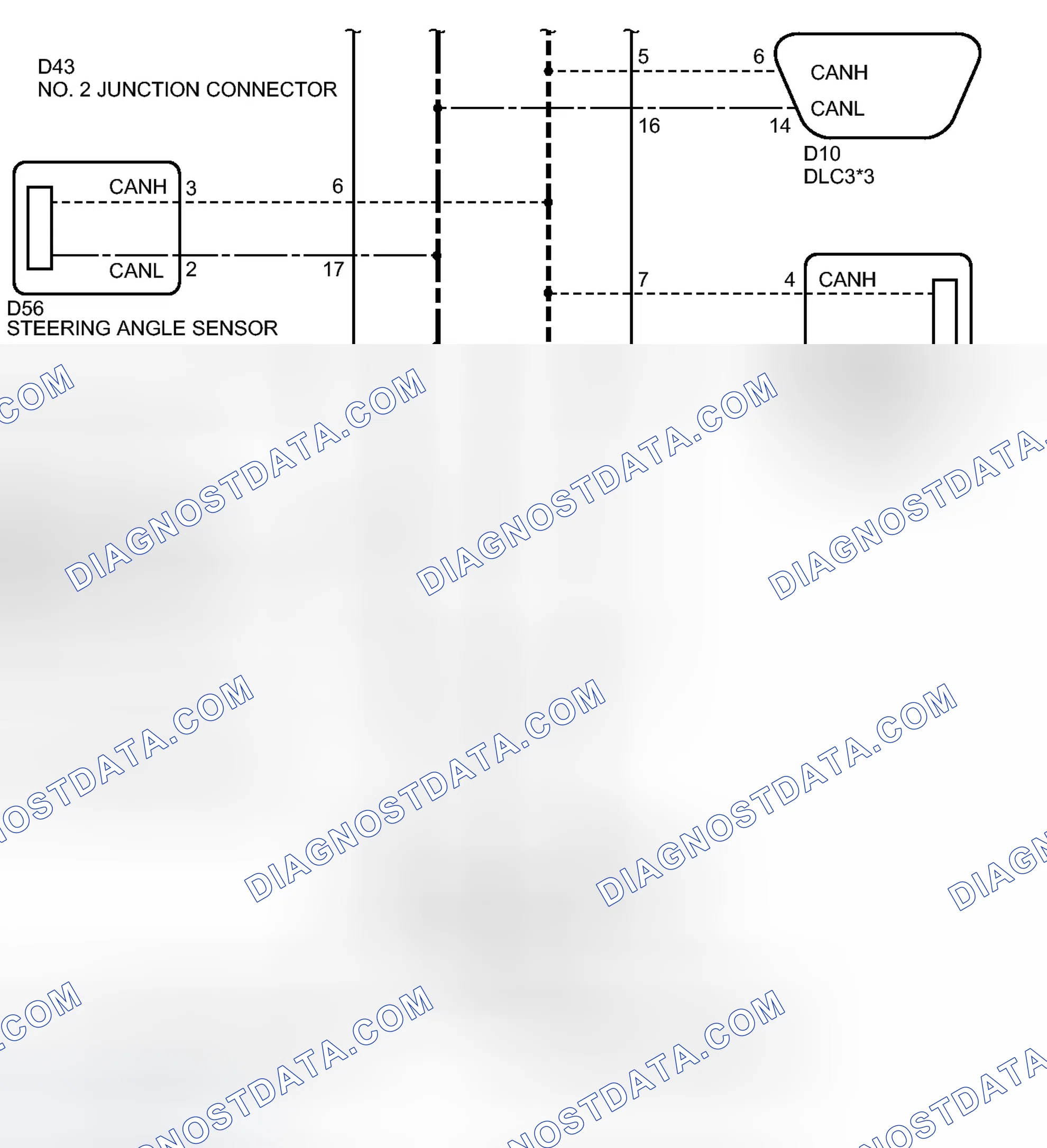 Scheme 32