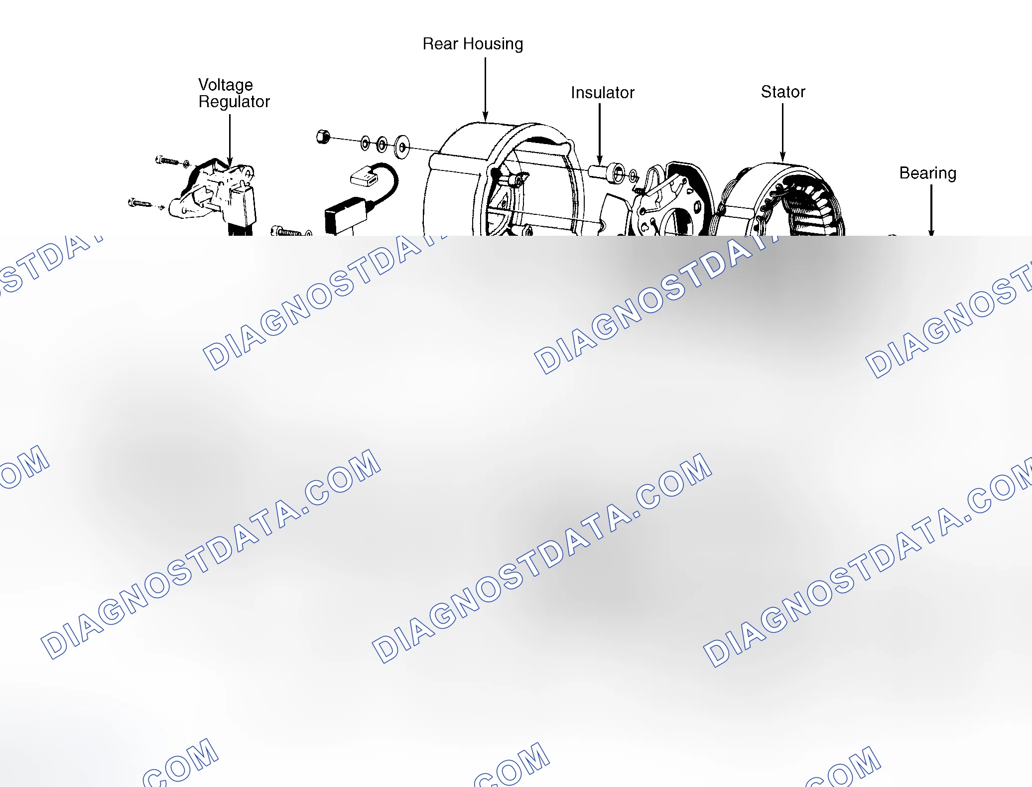 Scheme 5: OVERHAUL