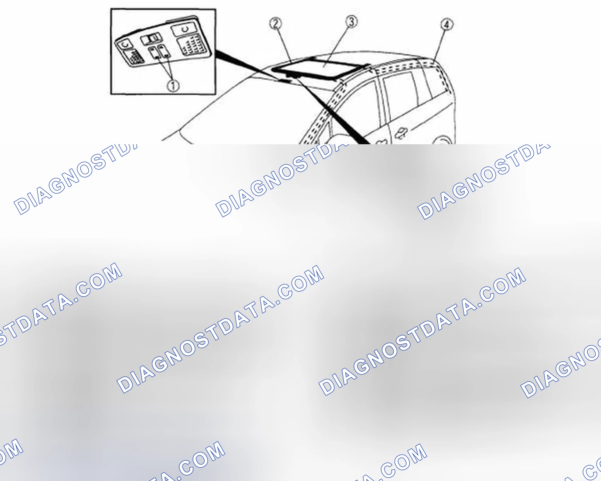 Scheme 1: SUNROOF LOCATION INDEX