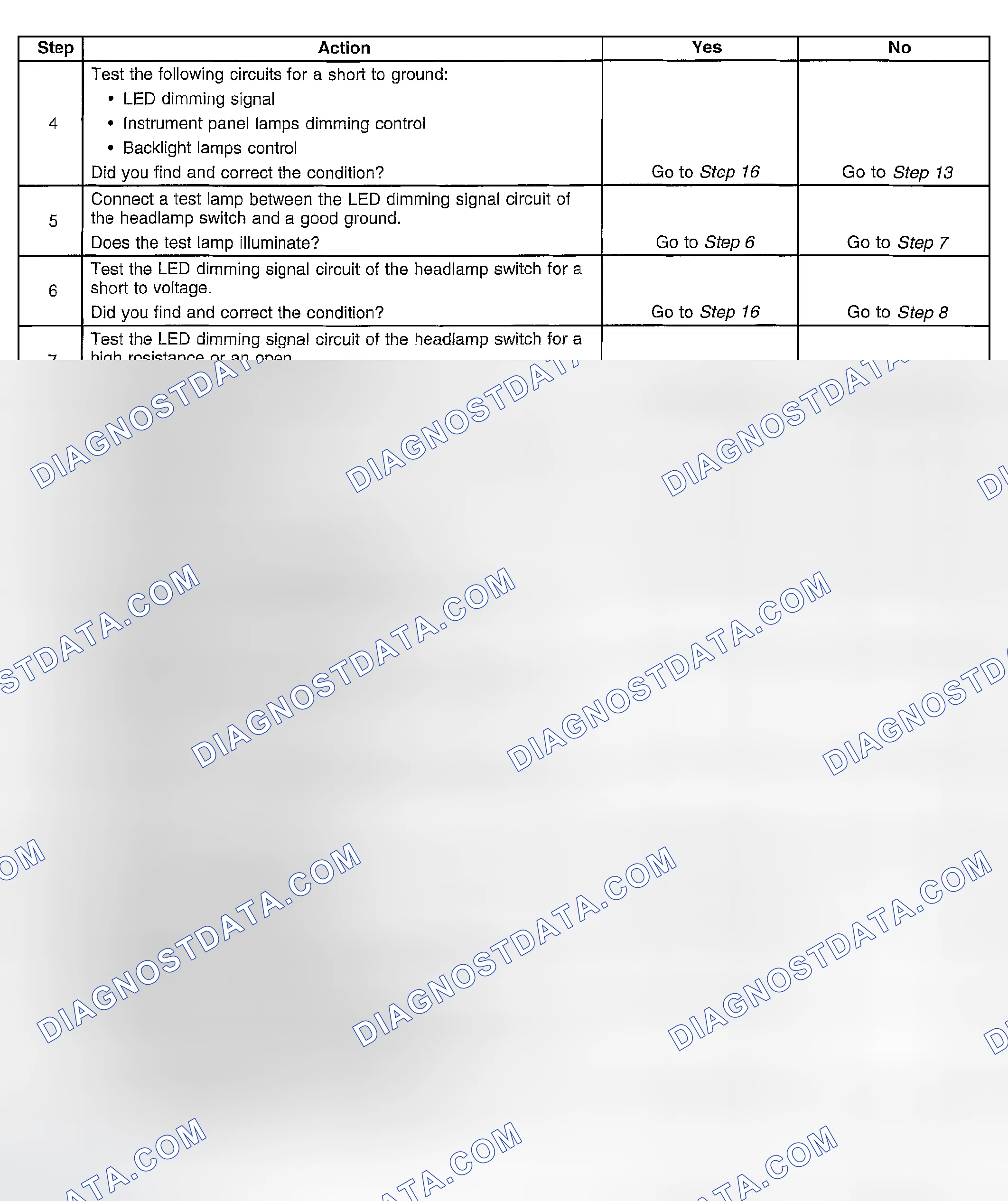 Scheme 4