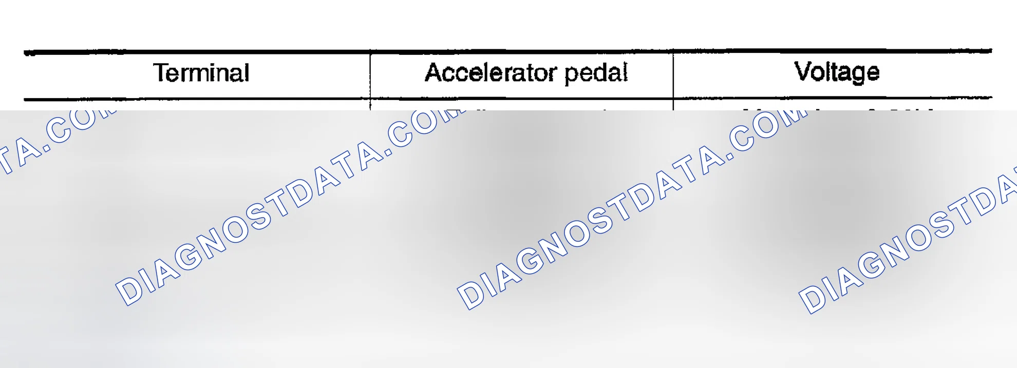 Scheme 595: Throttle Position Sensor