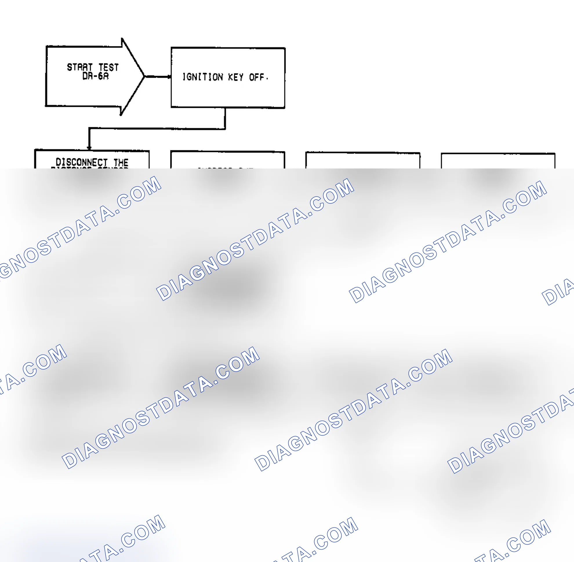 Scheme 83: Test DR-6A, Code 15: (1 of 3) No Vehicle Speed Signal