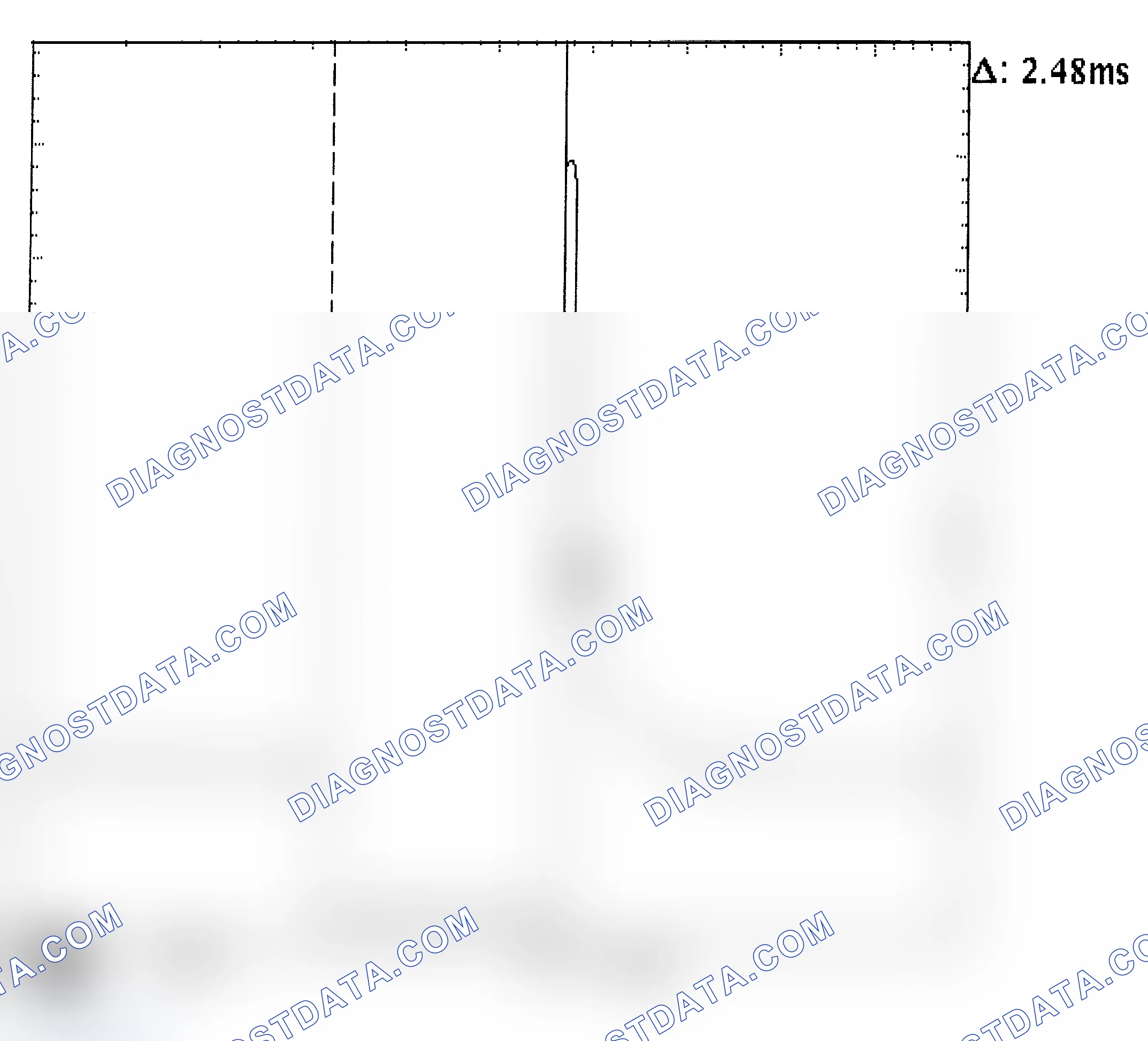 Scheme 24: Injector Bank - Known Good - Voltage Pattern