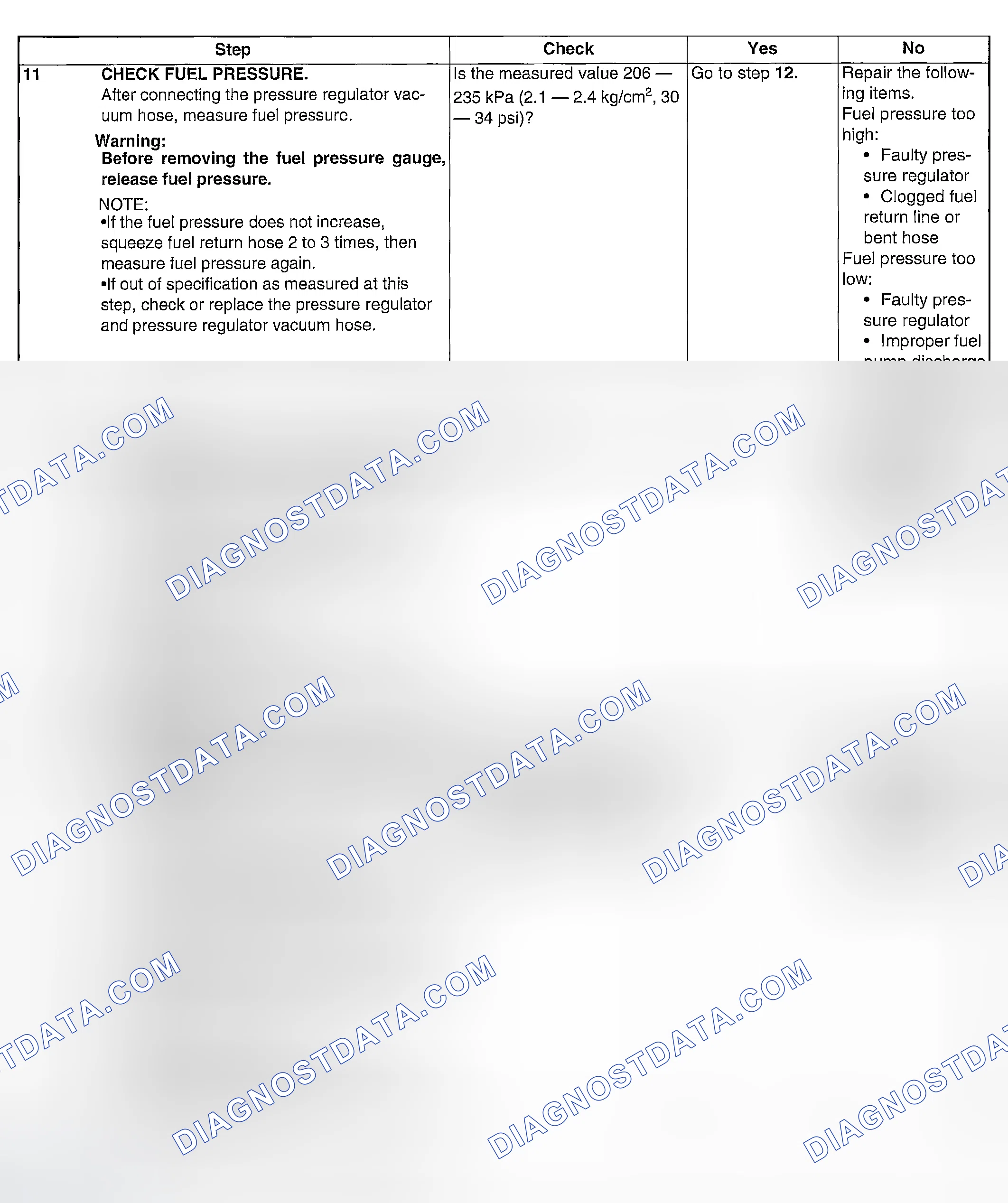 Scheme 1104