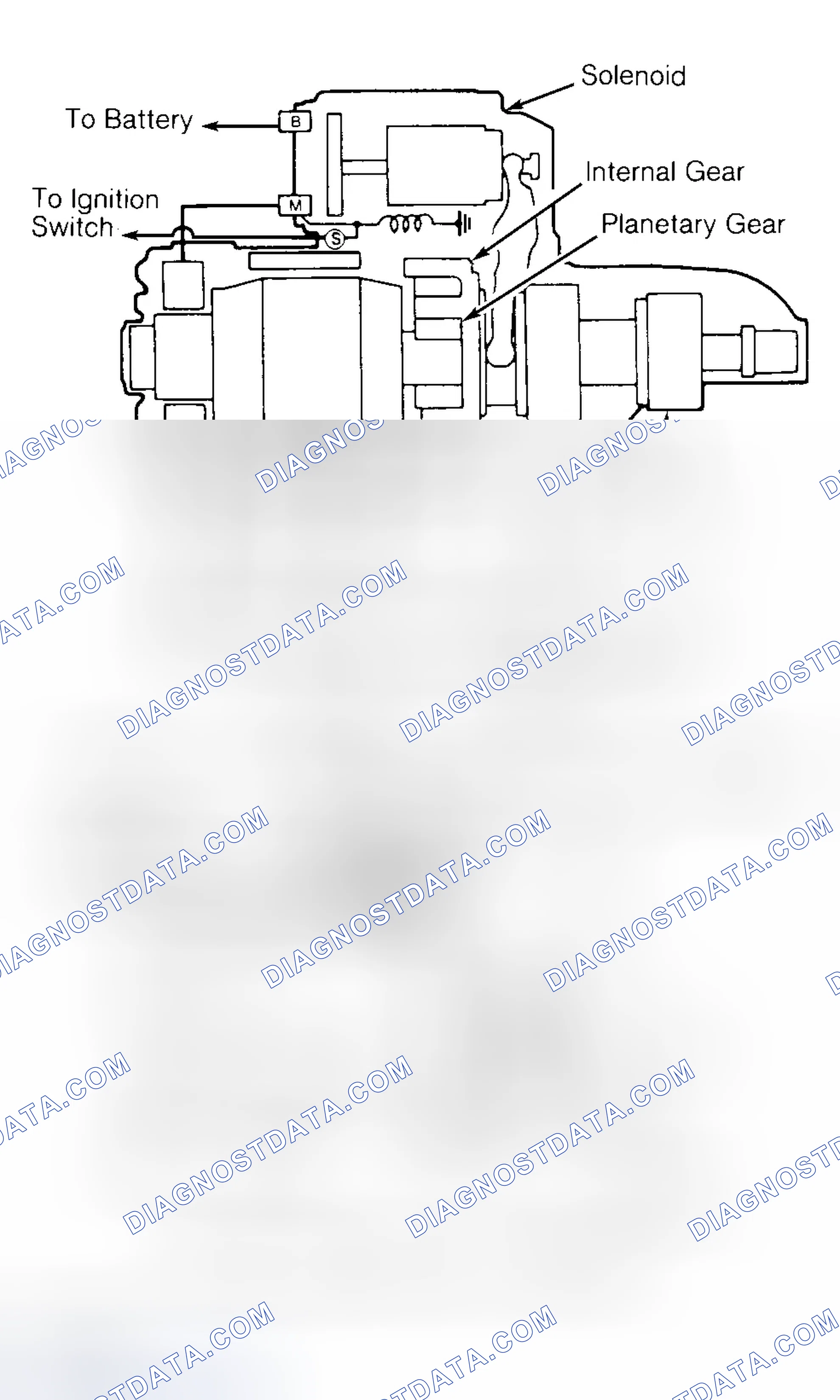 Scheme 1: DESCRIPTION