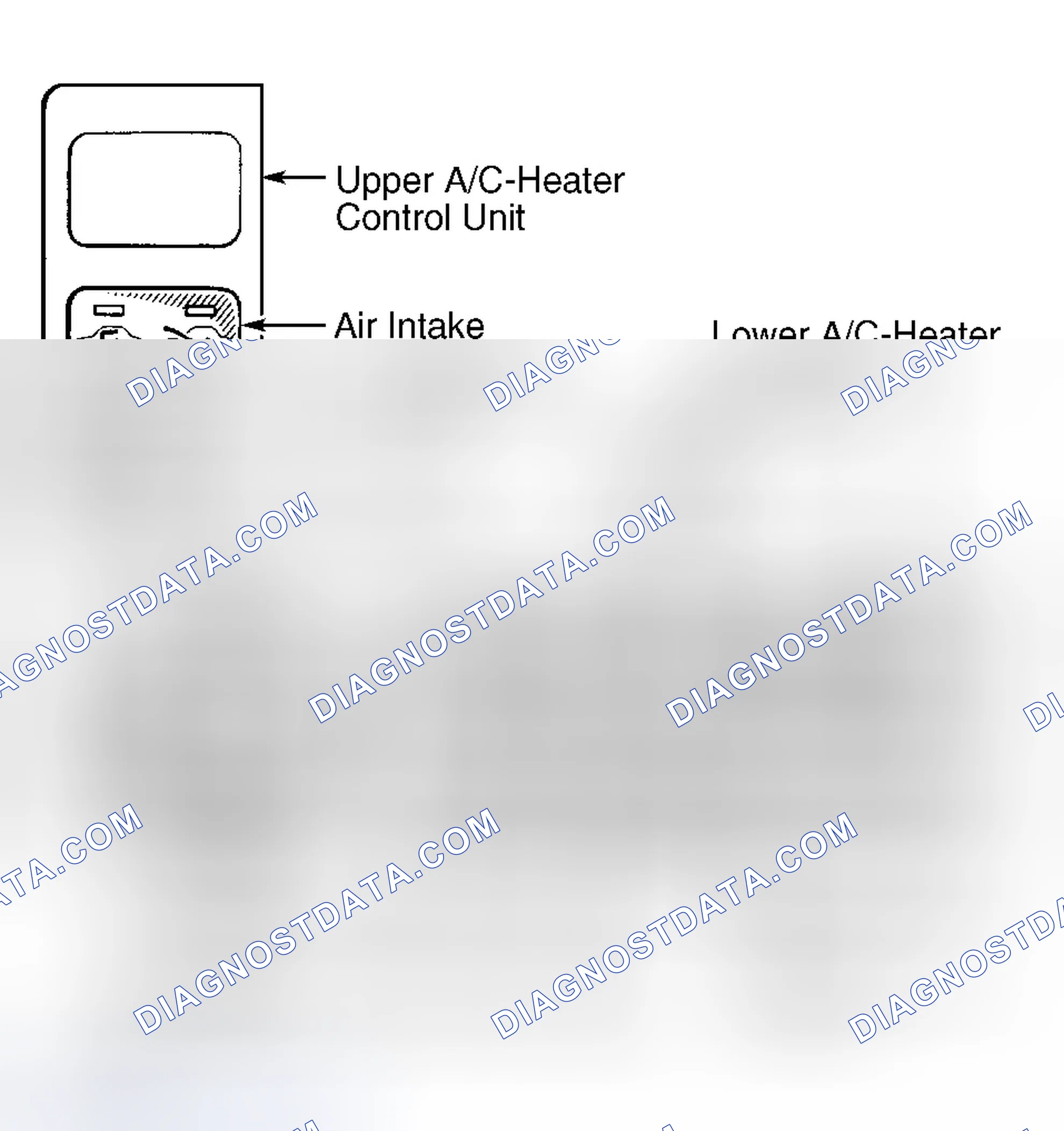 Scheme 4: Blower Speed Control Buttons