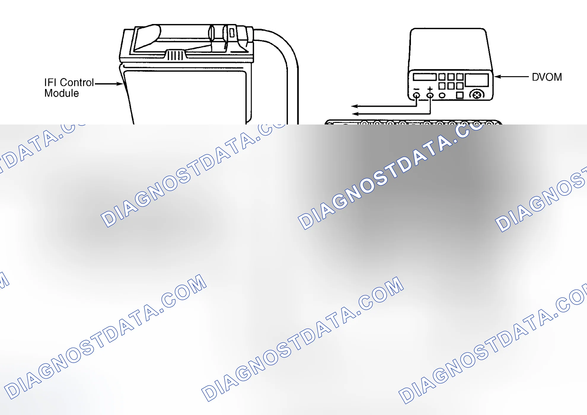 Scheme 2: FAULT CODE DIAGNOSIS EQUIPMENT CONNECTION