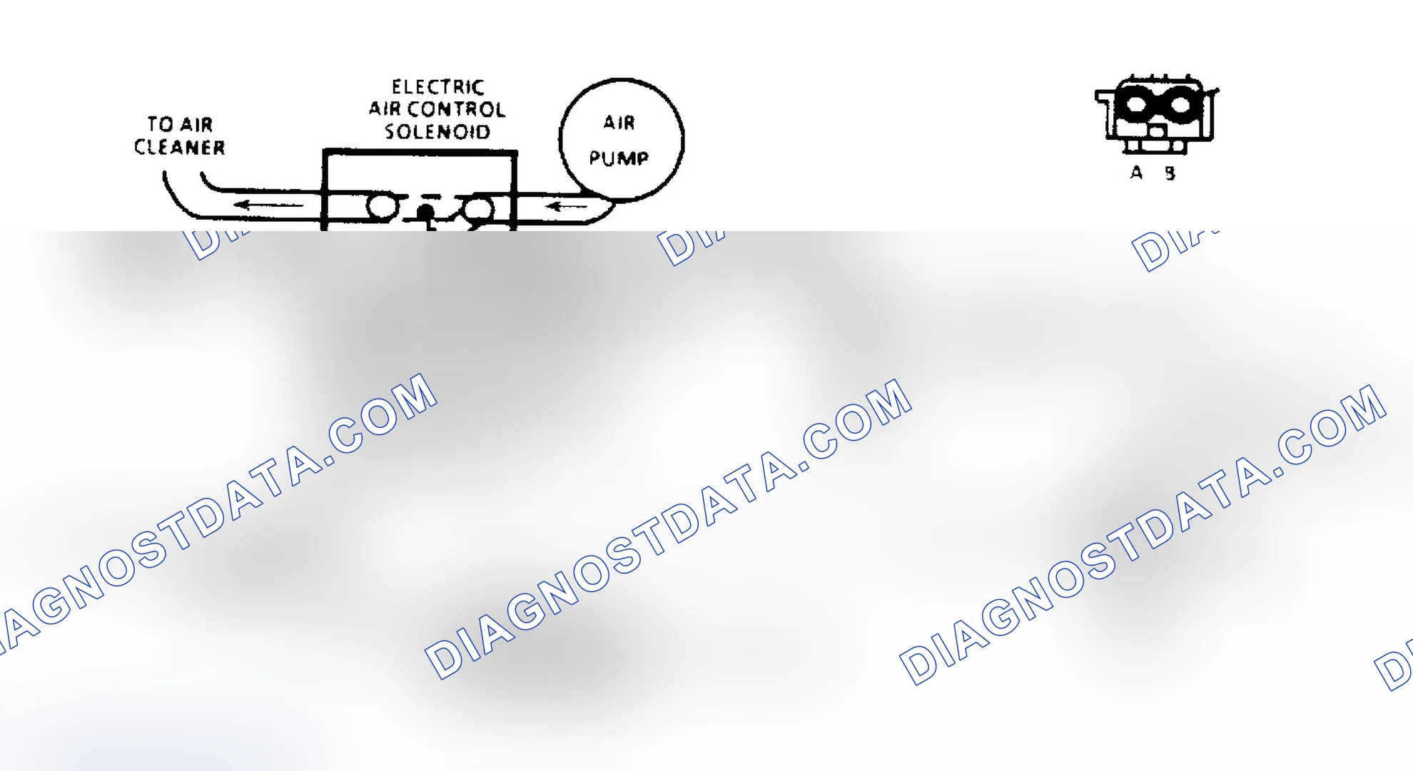 Scheme 121: AIR Management Check Schematic (Elect. Air Control Valve)