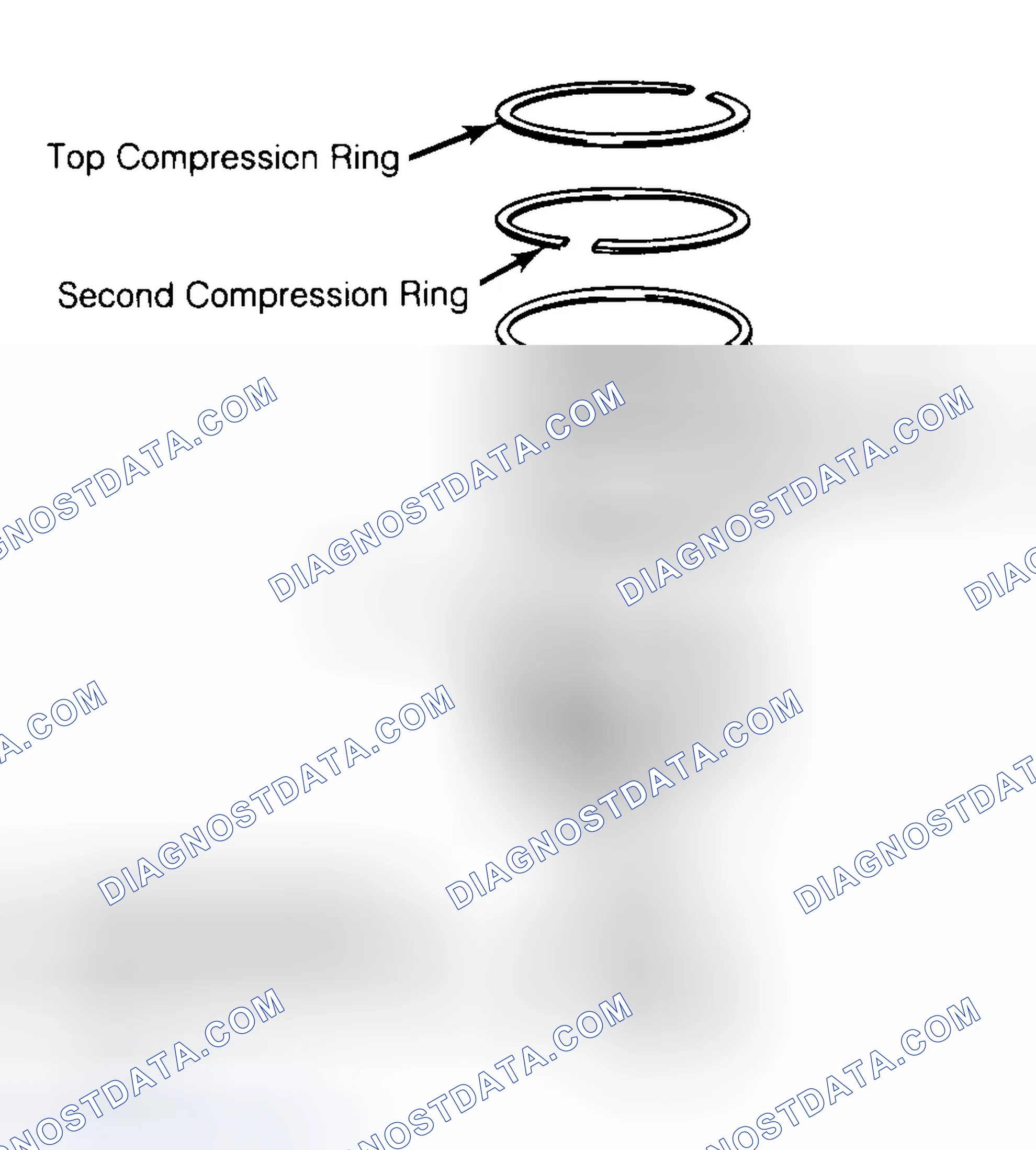 Scheme 8: Positioning Typical Piston Ring End Gap