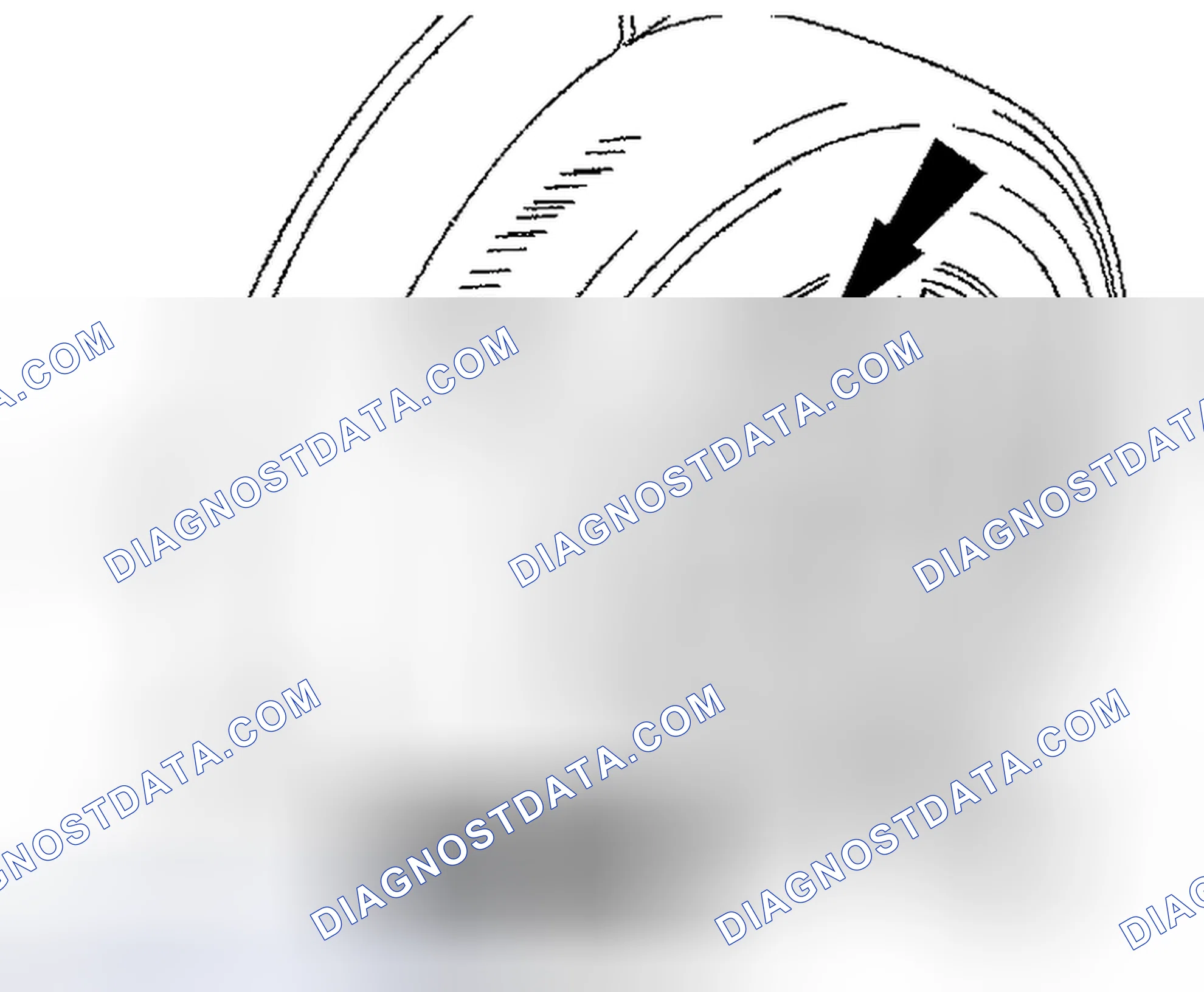 Scheme 6: TPMS RESET - PROCEDURE 3