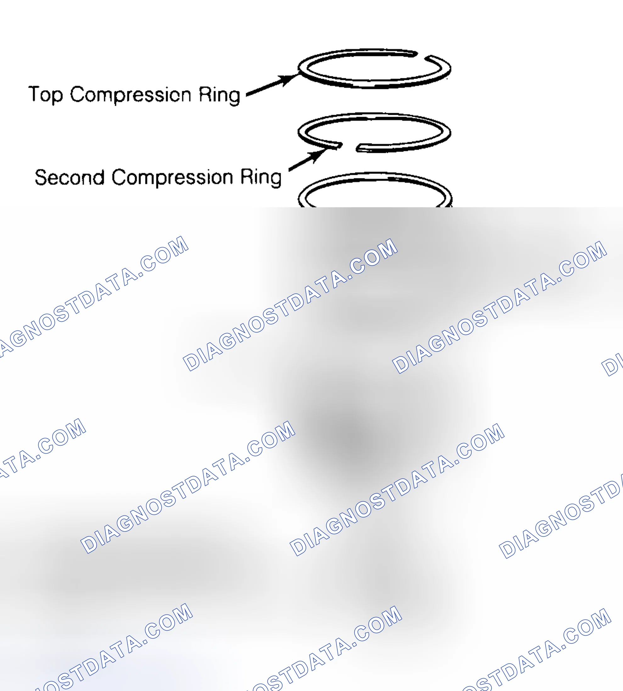 Scheme 8: Positioning Typical Piston Ring End Gap