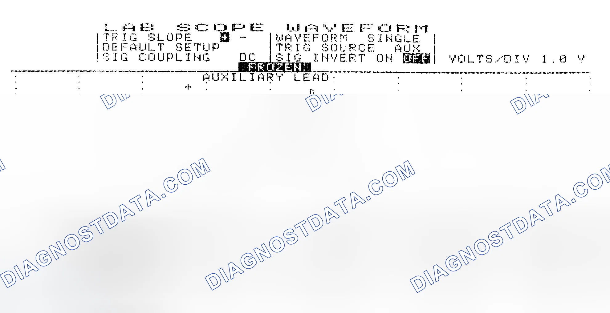 Scheme 19: Single Injector w/Excessive Current Flow - Current Pattern