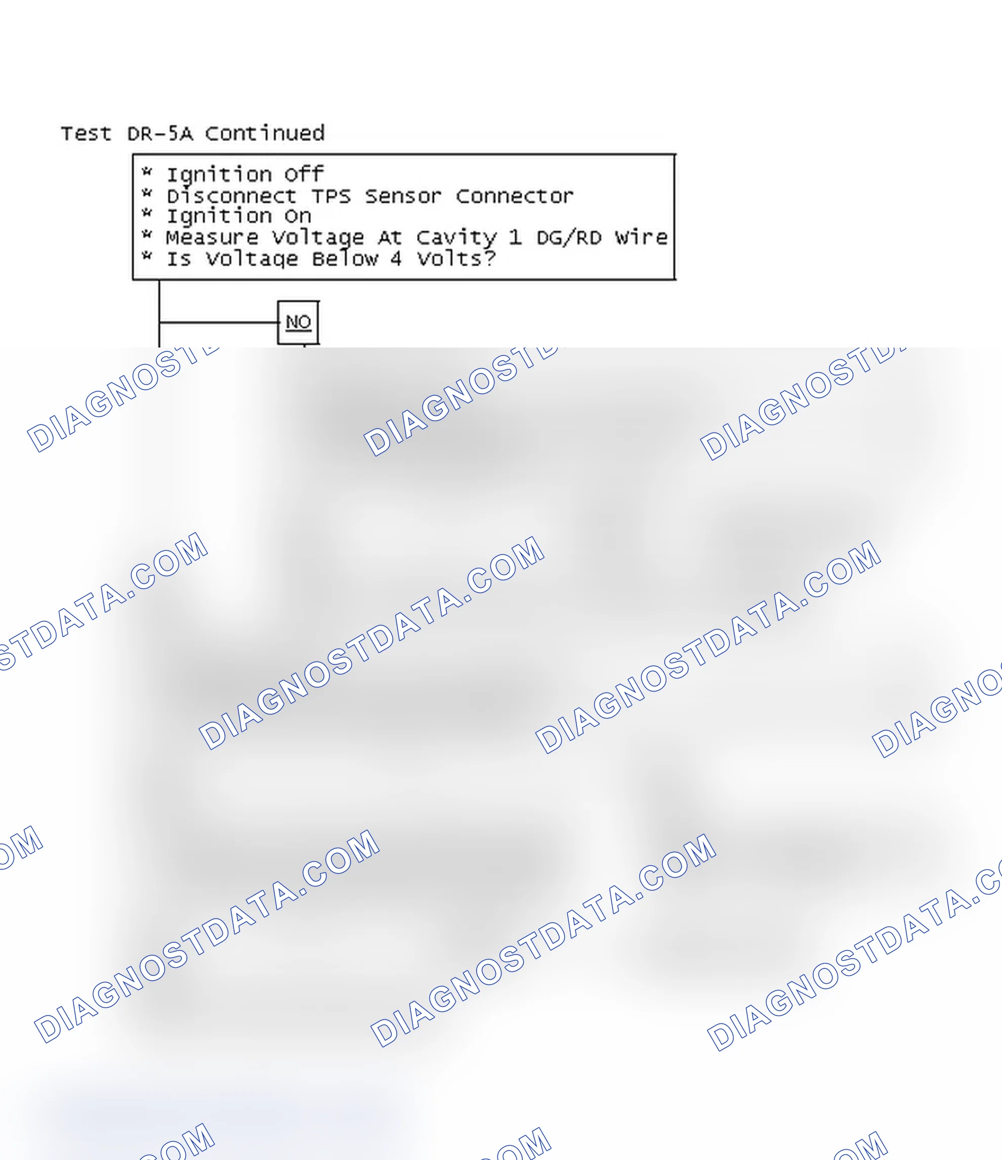 Scheme 78: Test DR-5A Continued