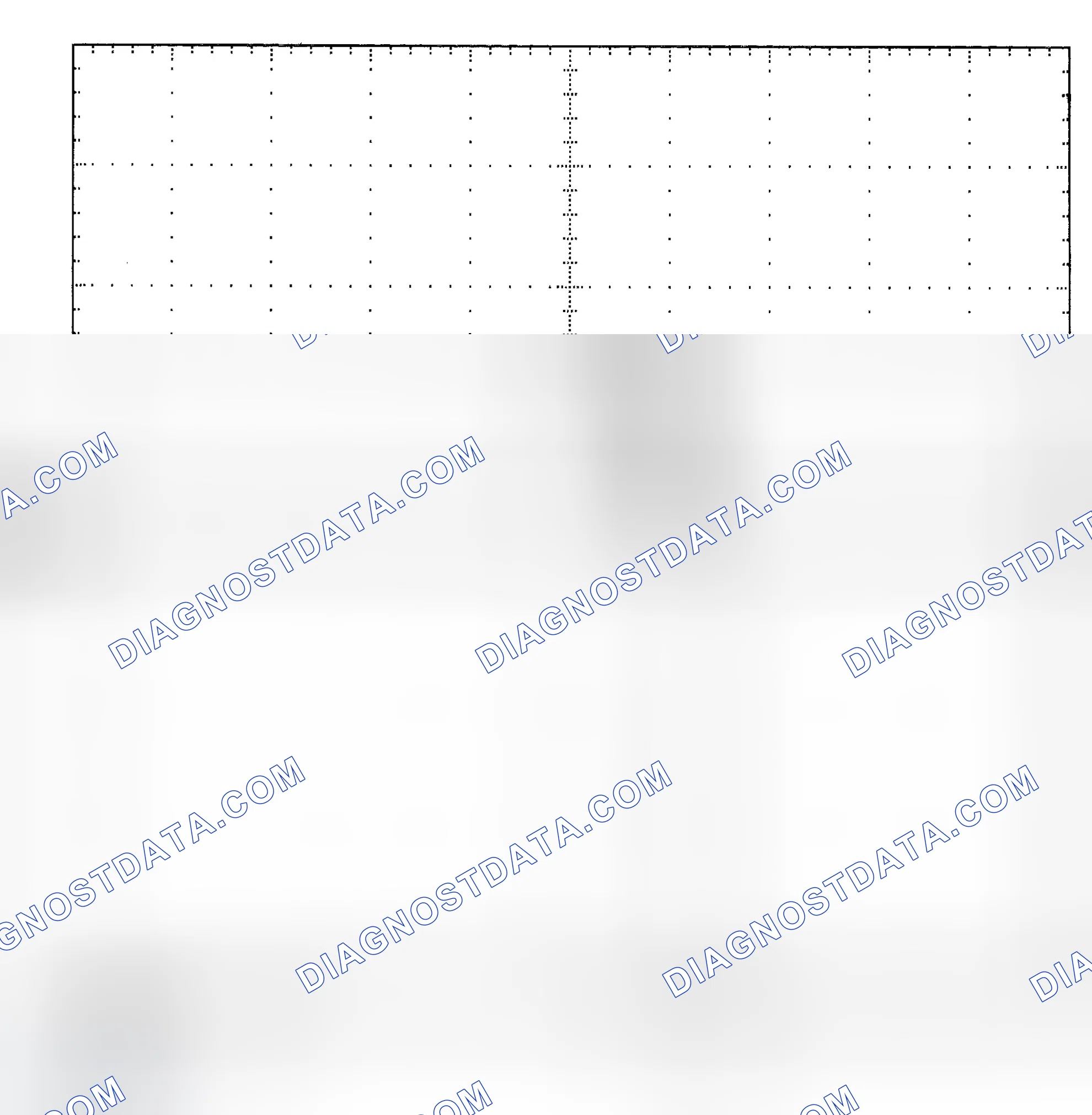 Scheme 25: Single Injector - Known Good - Voltage Pattern