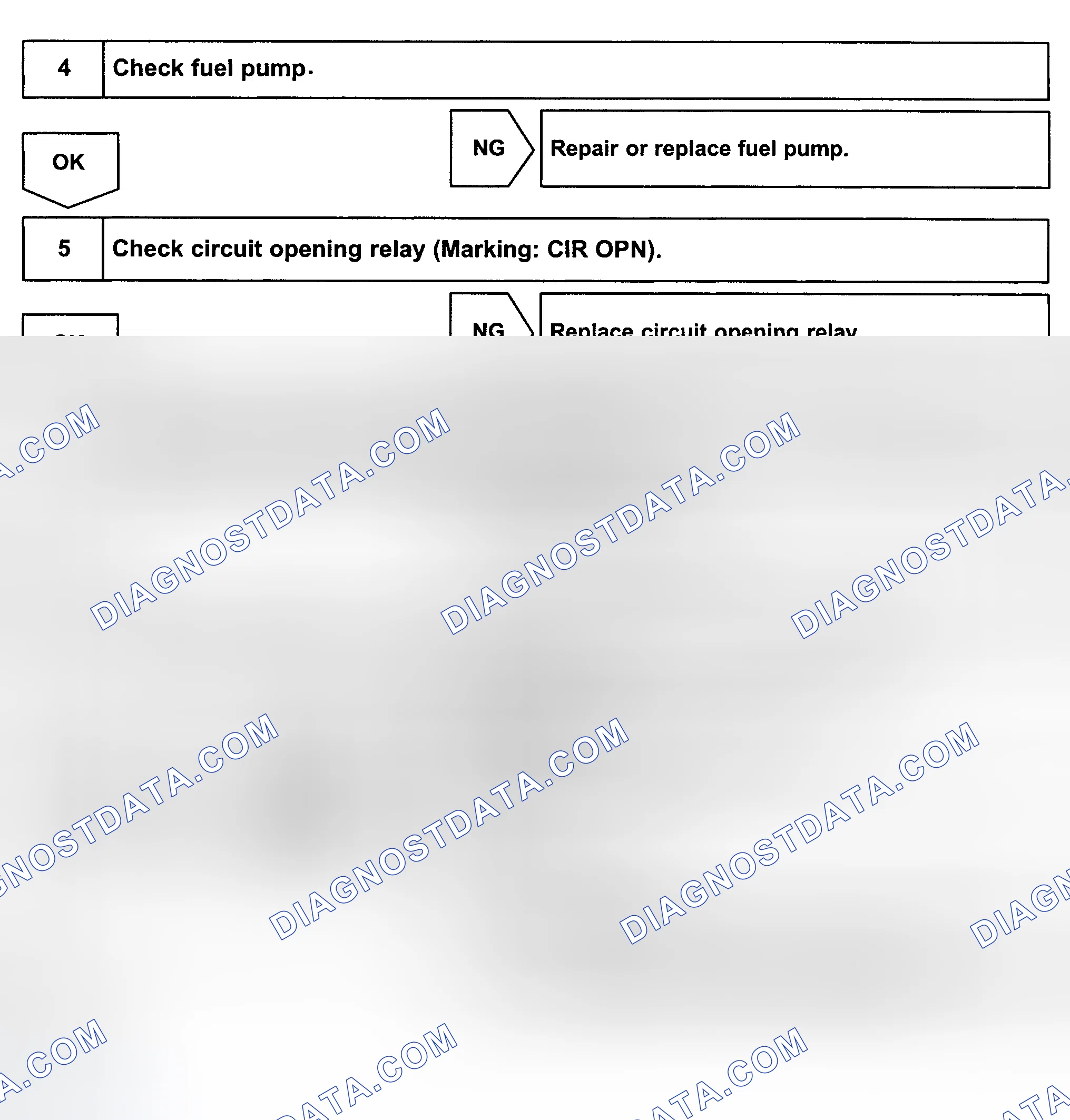Scheme 338