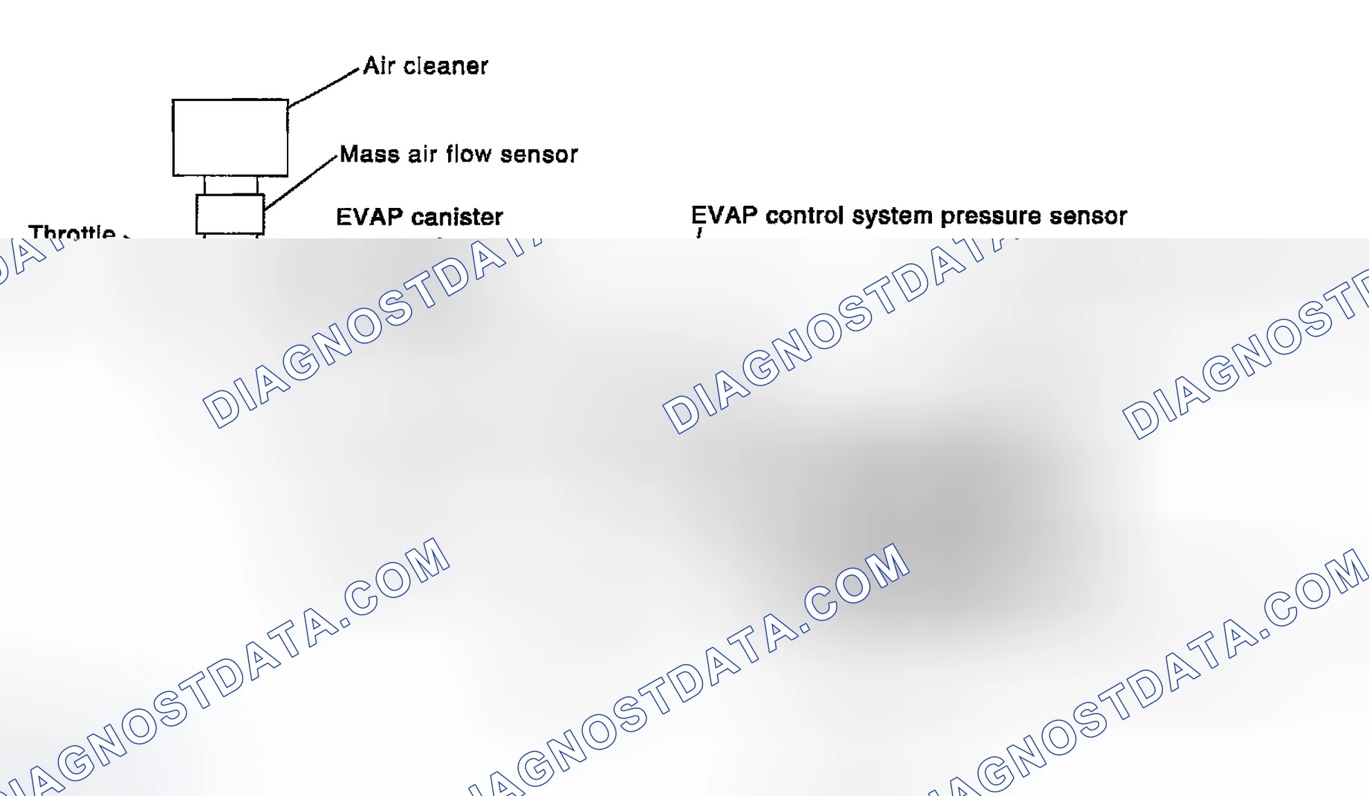 Scheme 47: System Description