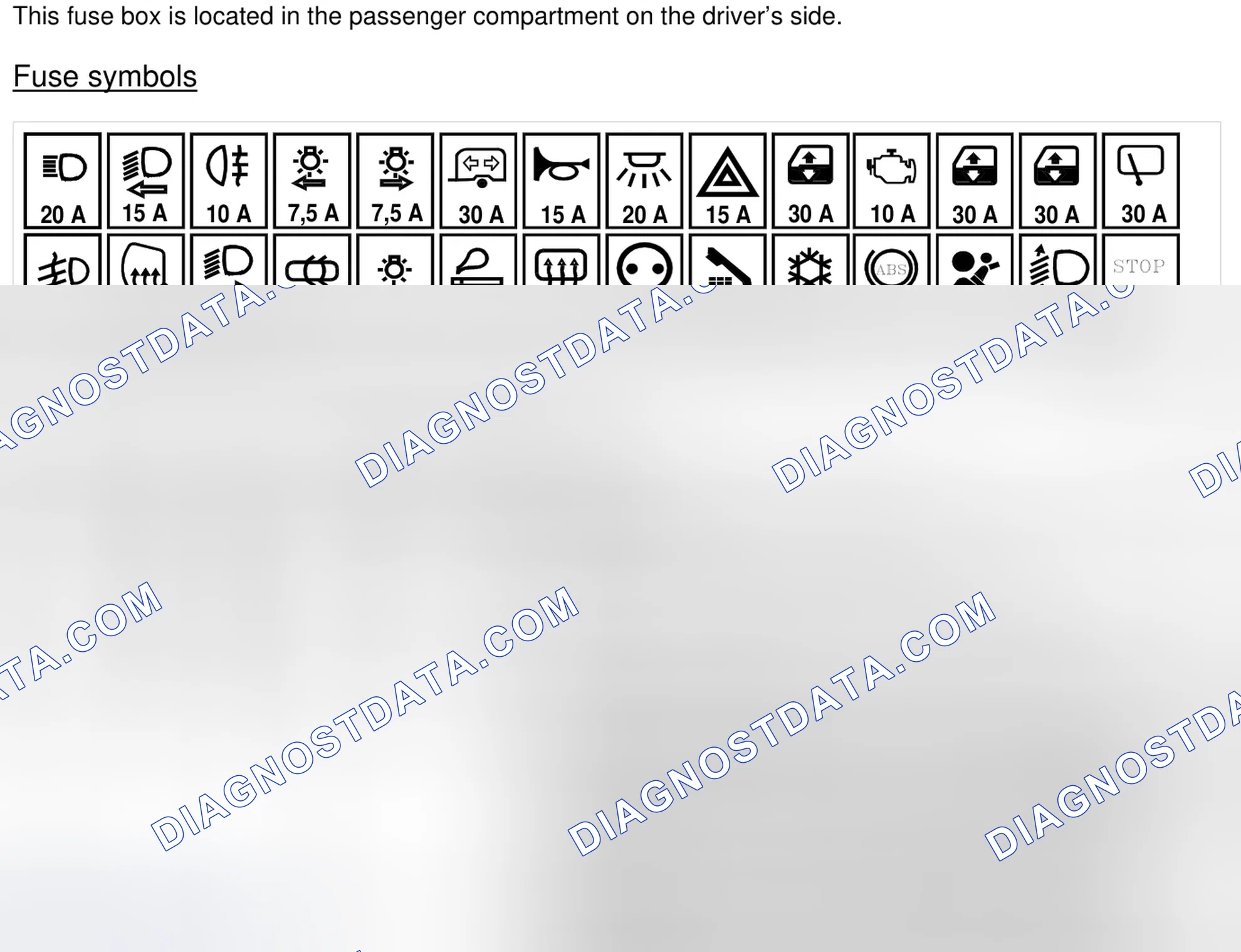 Fuse box (247)