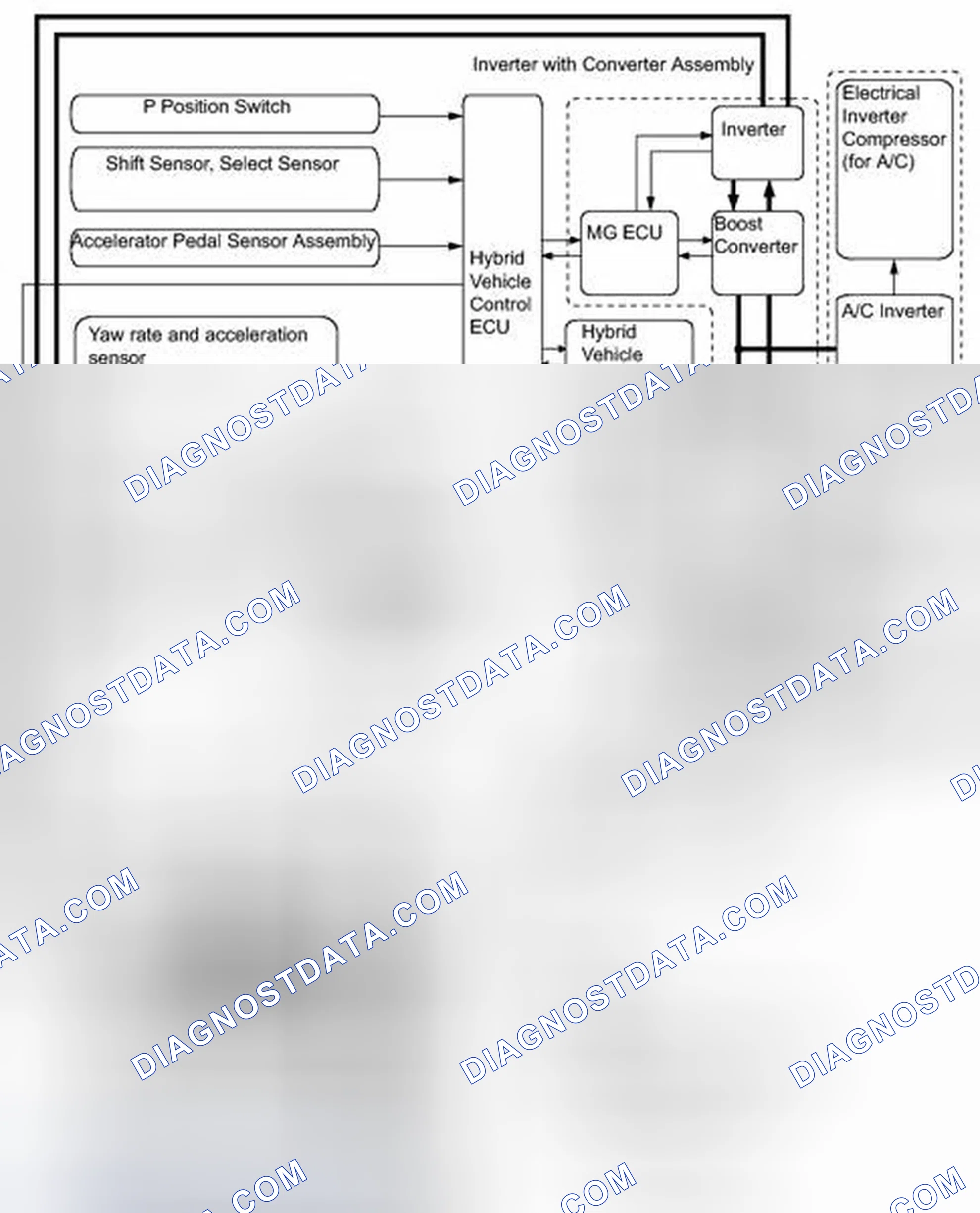 Scheme 170