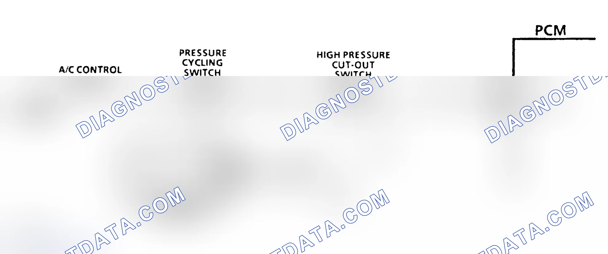 Scheme 3: A/C Request Signal Circuit Diagnostic Schematic (6.5L)