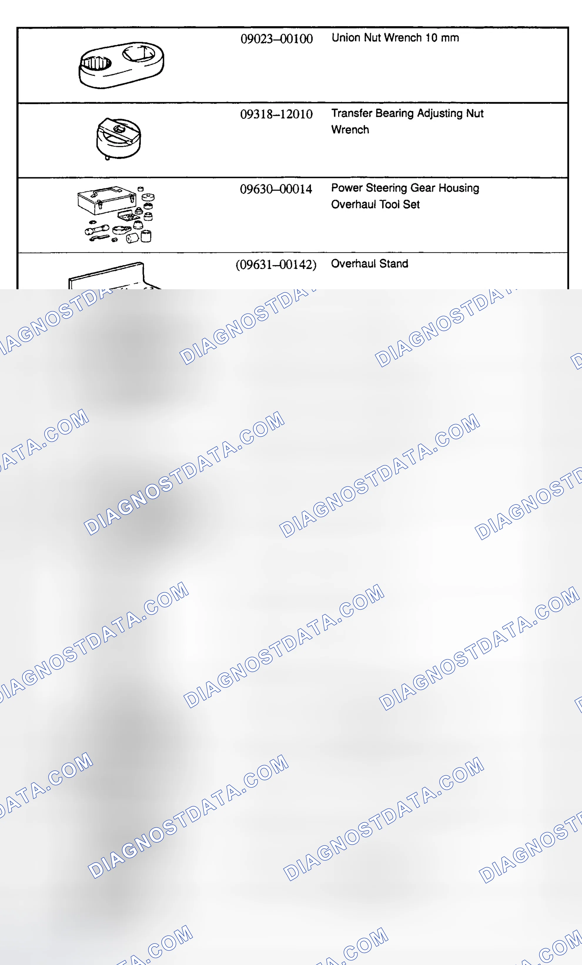 Scheme 1: SPECIAL TOOLS