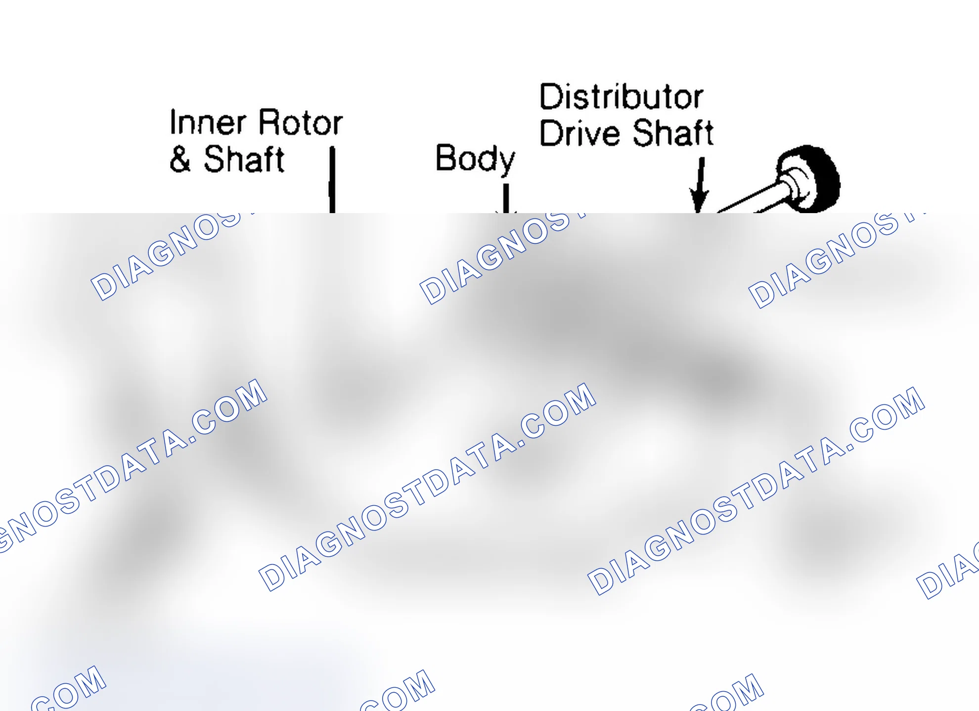 Scheme 32: Typical Rotor Type Oil Pump