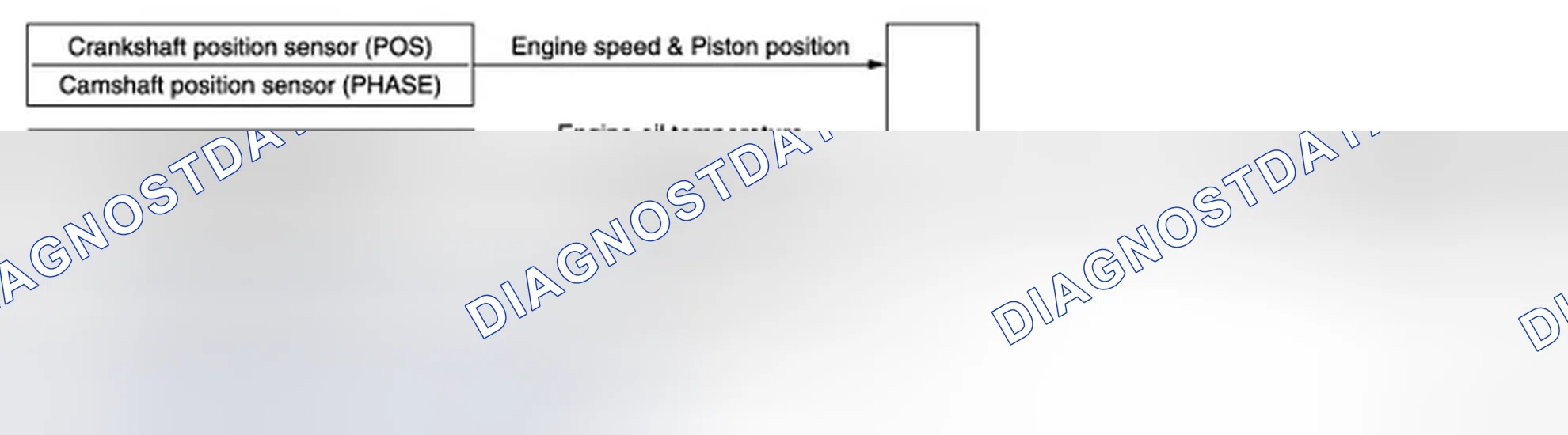 Scheme 100: SYSTEM DIAGRAM