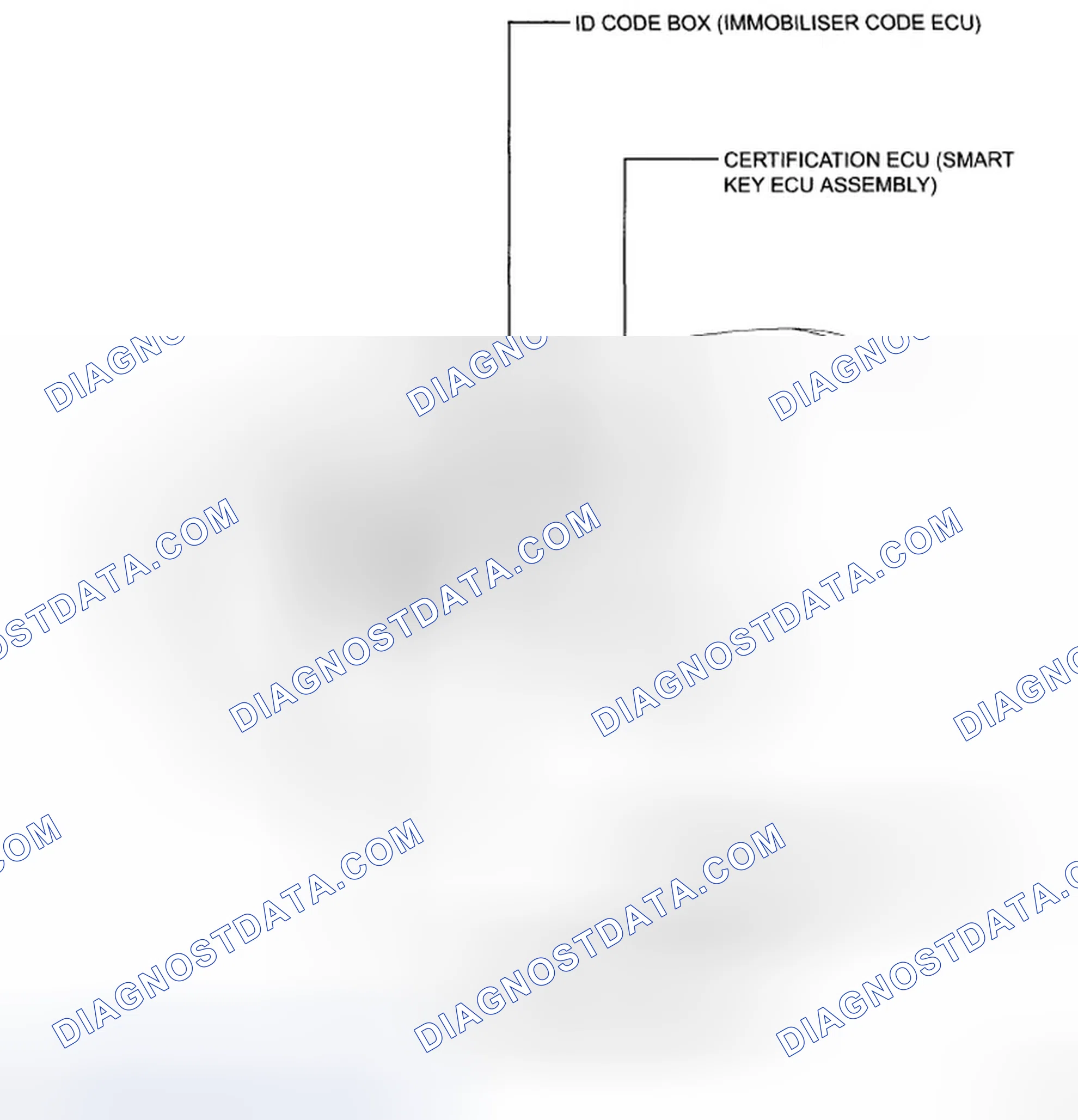 Scheme 132: PARTS LOCATION