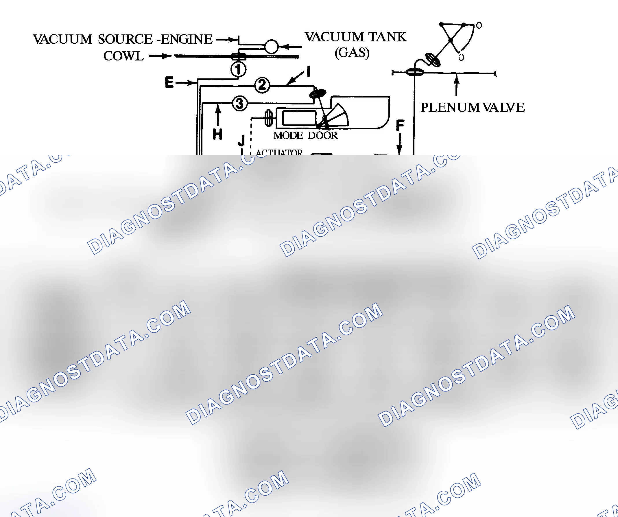 Scheme 6: A/C-Heater Vacuum Diagram ("C" & "K" Series)