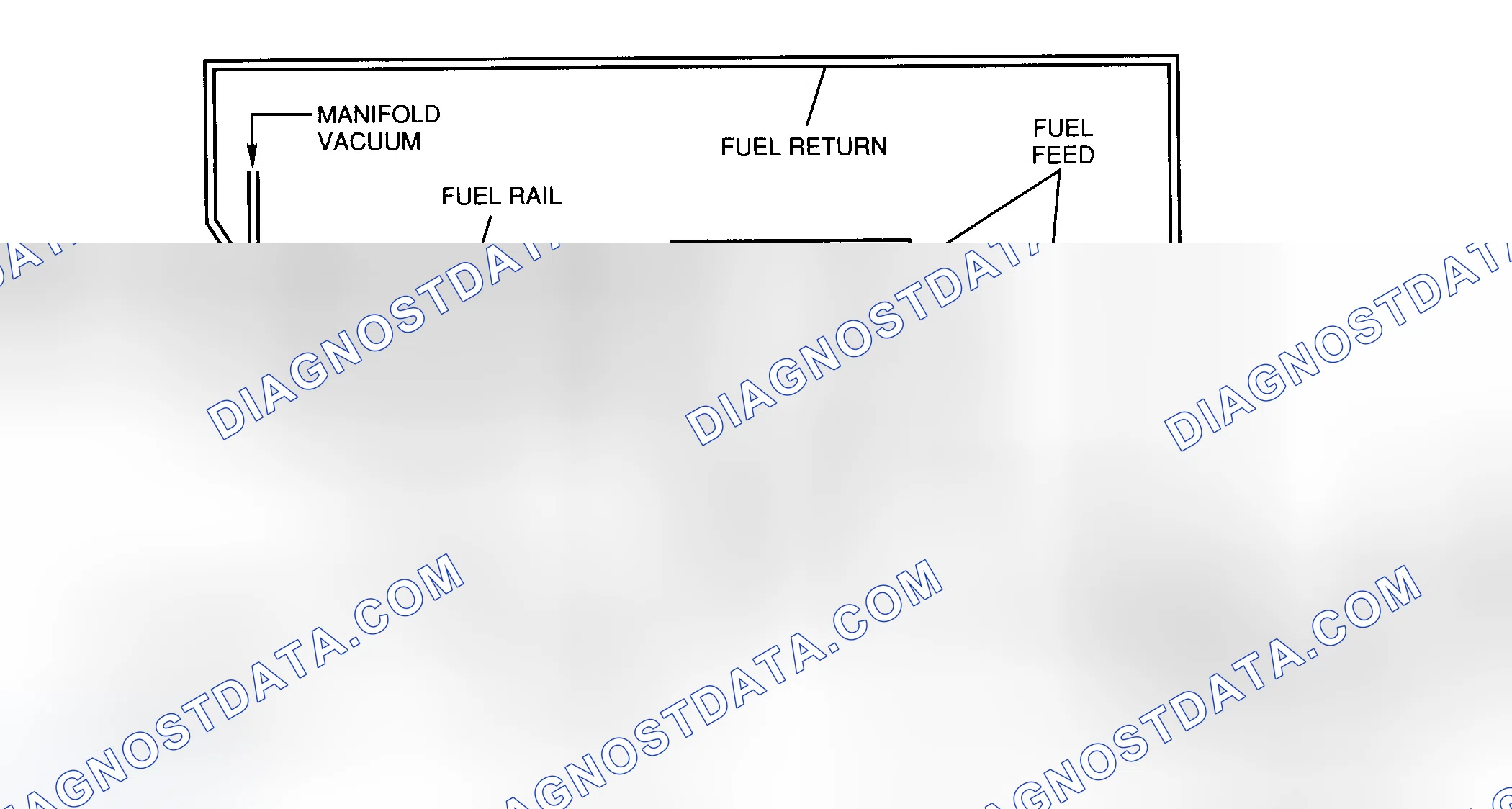 Scheme 8: Chart A1-7B Schematic - Except LSi Fuel System Diagnosis - Fuel Pressure Check