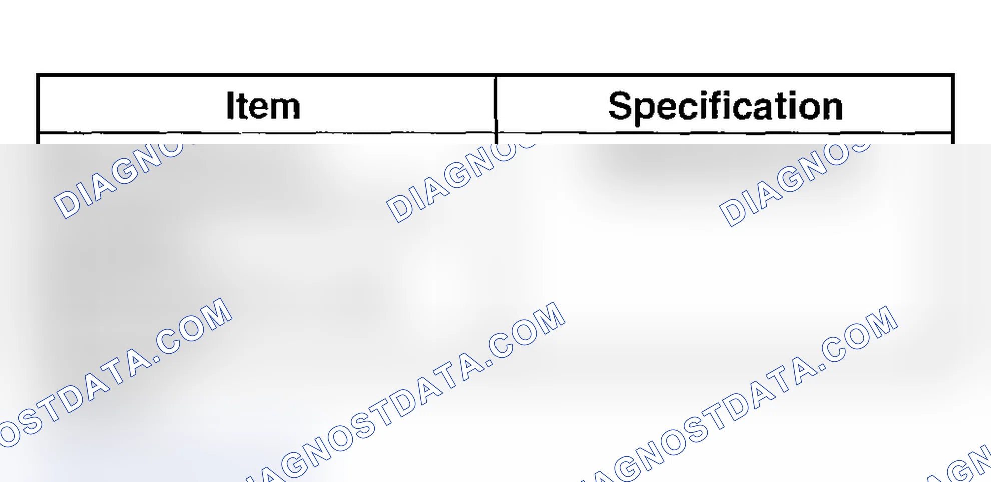Scheme 42: Materials