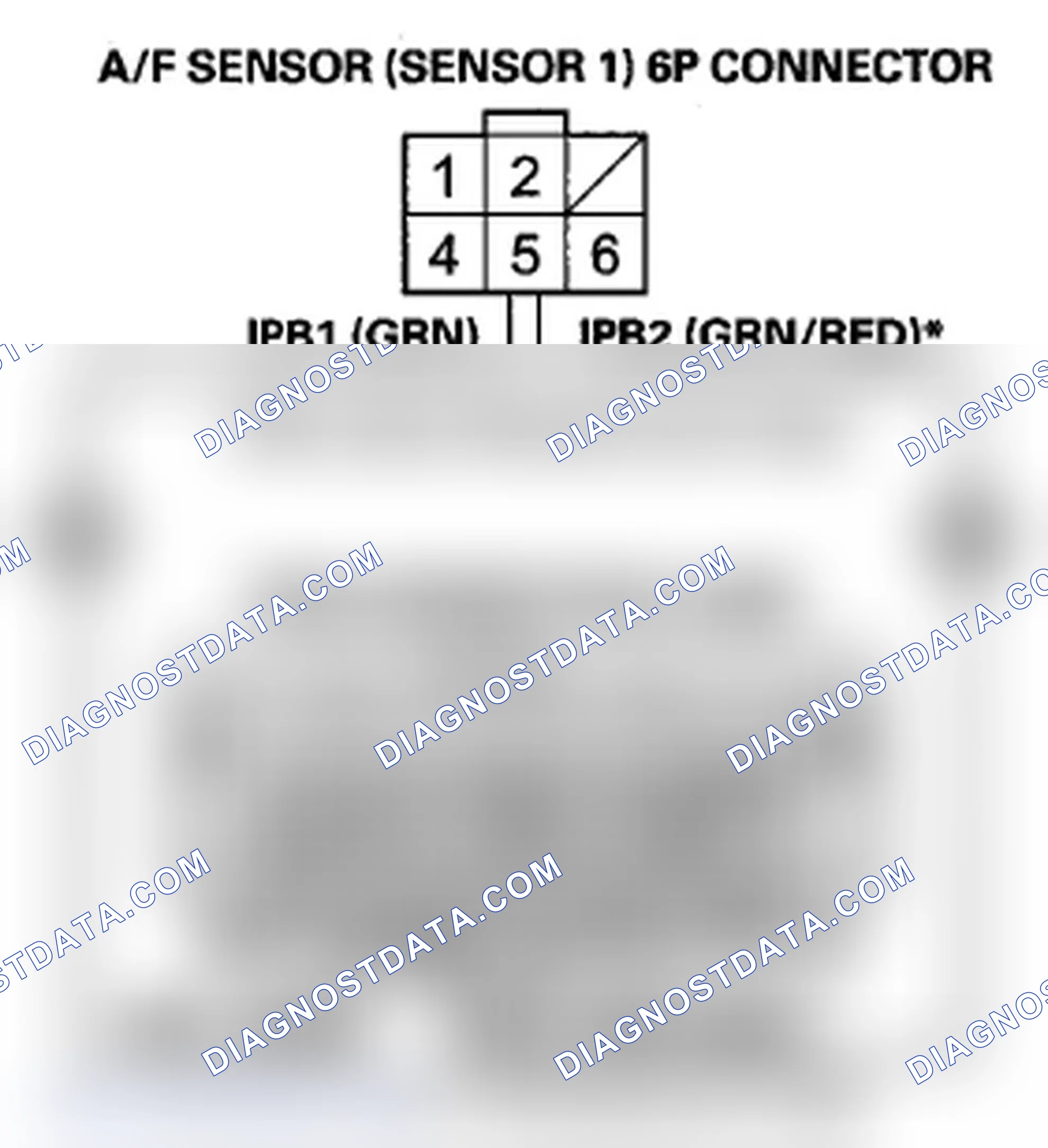 Scheme 194: DTC P2237: Rear A/F Sensor (Bank 1, Sensor 1) IP Circuit High Voltage; DTC P2240: Front A/F Sensor (