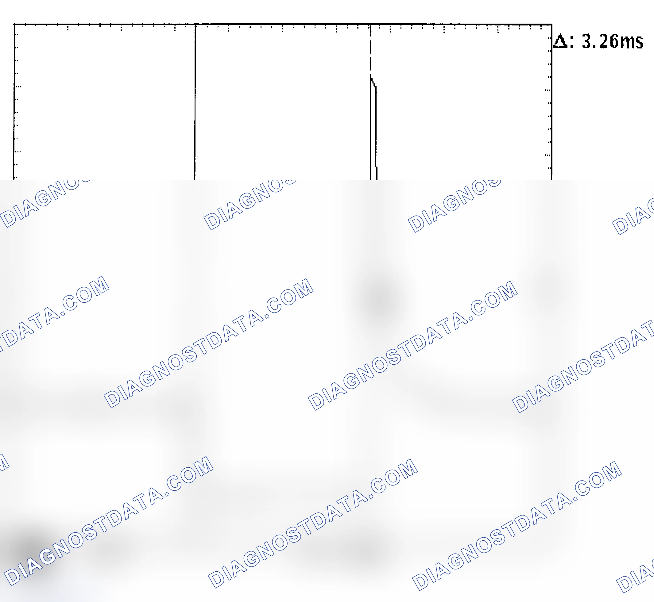 Scheme 22: Injector Bank - Known Good - Voltage Pattern