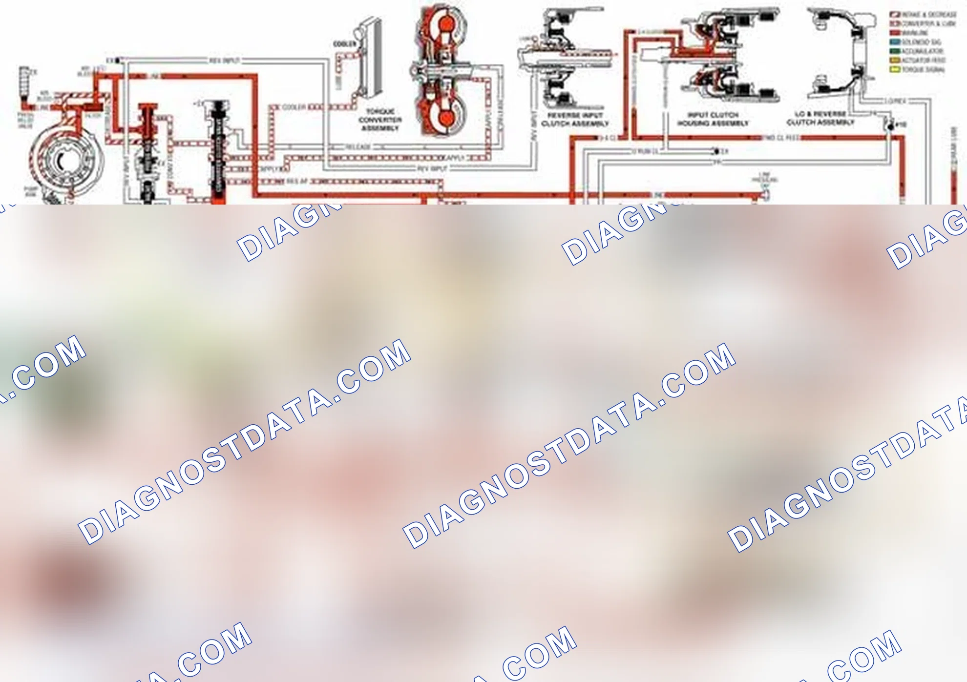 Scheme 20: Overdrive Range, Fourth Gear- TCC Applied