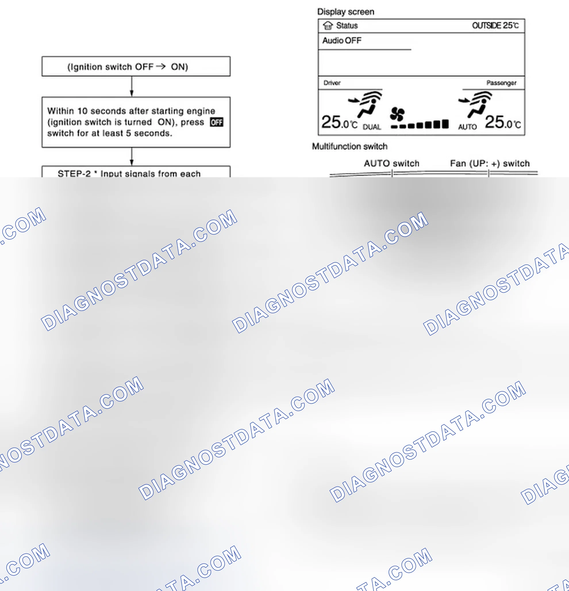 Scheme 15: DESCRIPTION