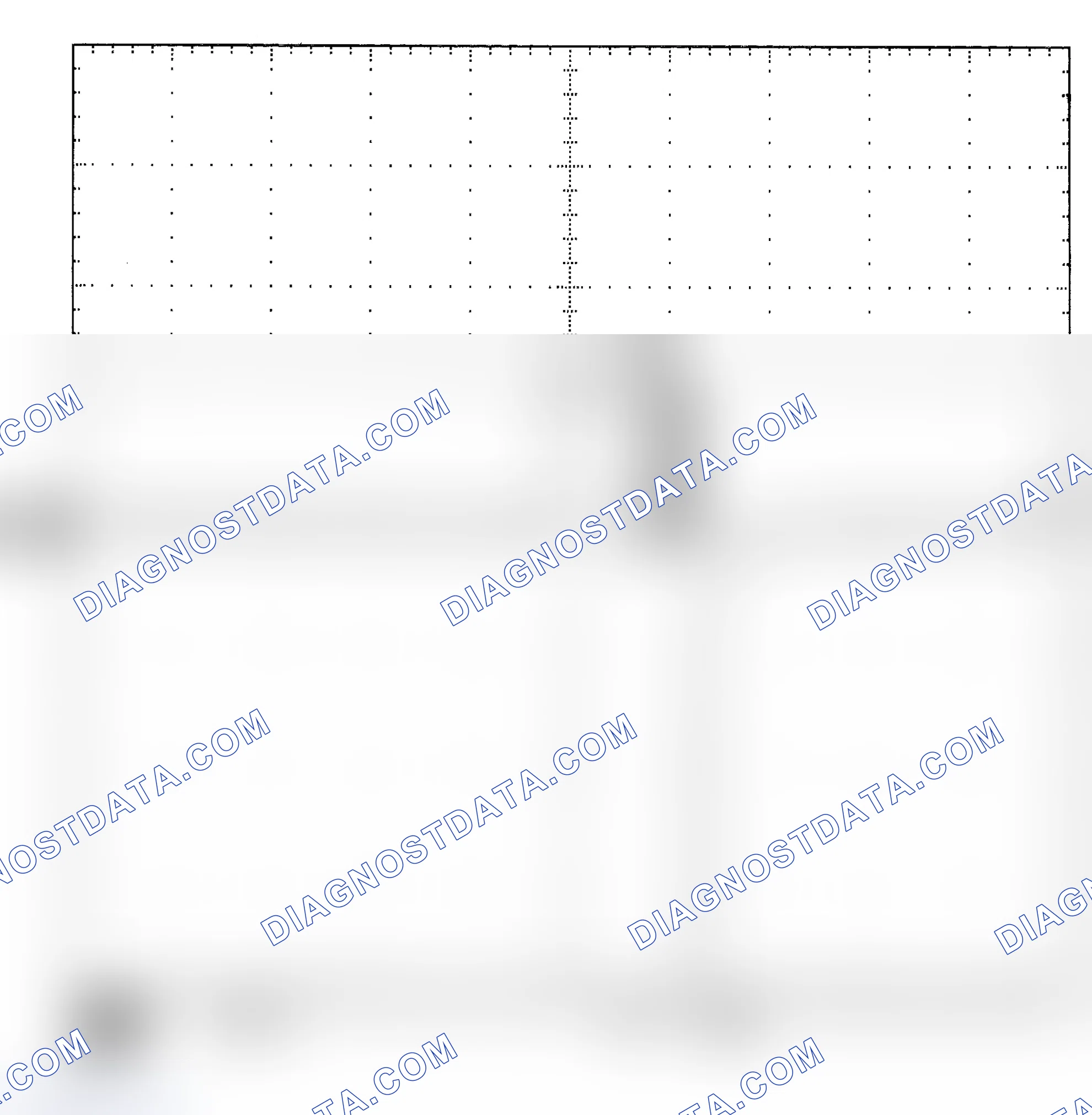 Scheme 25: Single Injector - Known Good - Voltage Pattern