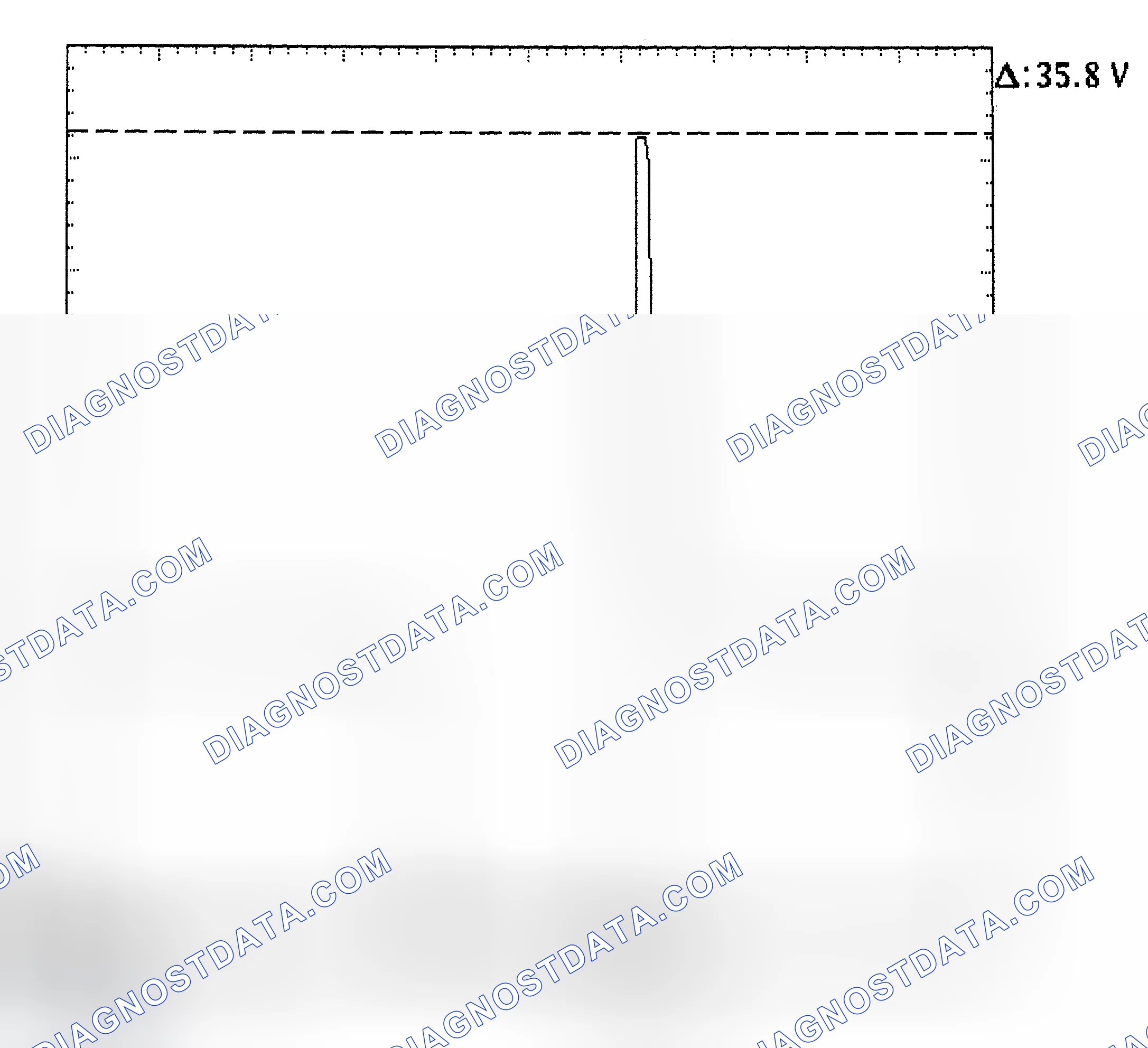 Scheme 28: Injector Bank - Known Good - Voltage Pattern