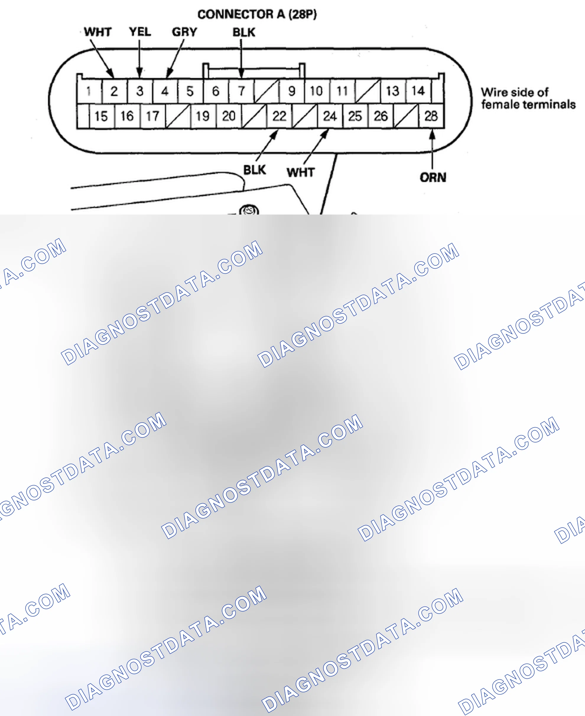 Scheme 27: Front Passenger's MPCS Unit Input Test
