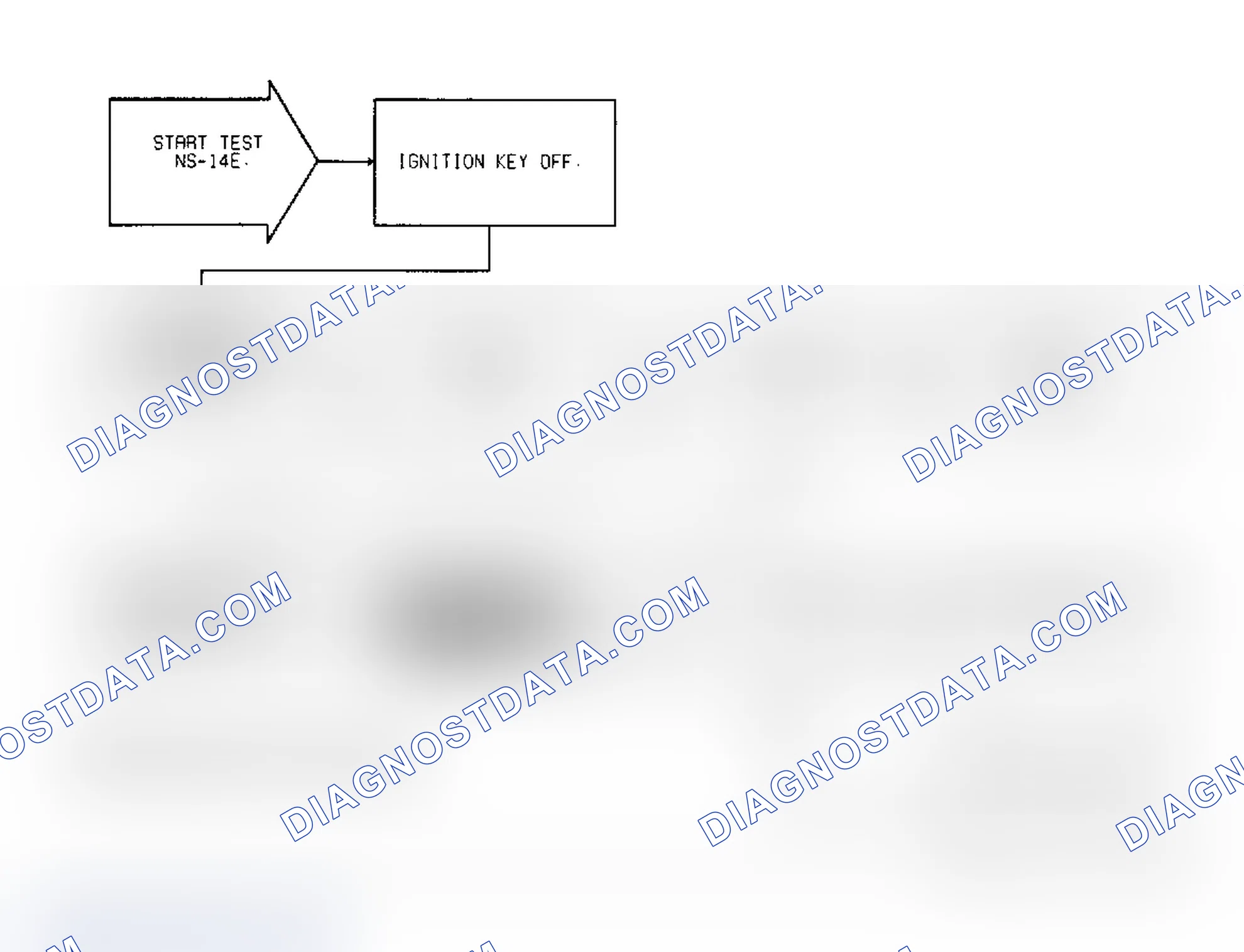 Scheme 244: Test NS-14E: Diagnostic Flow Chart