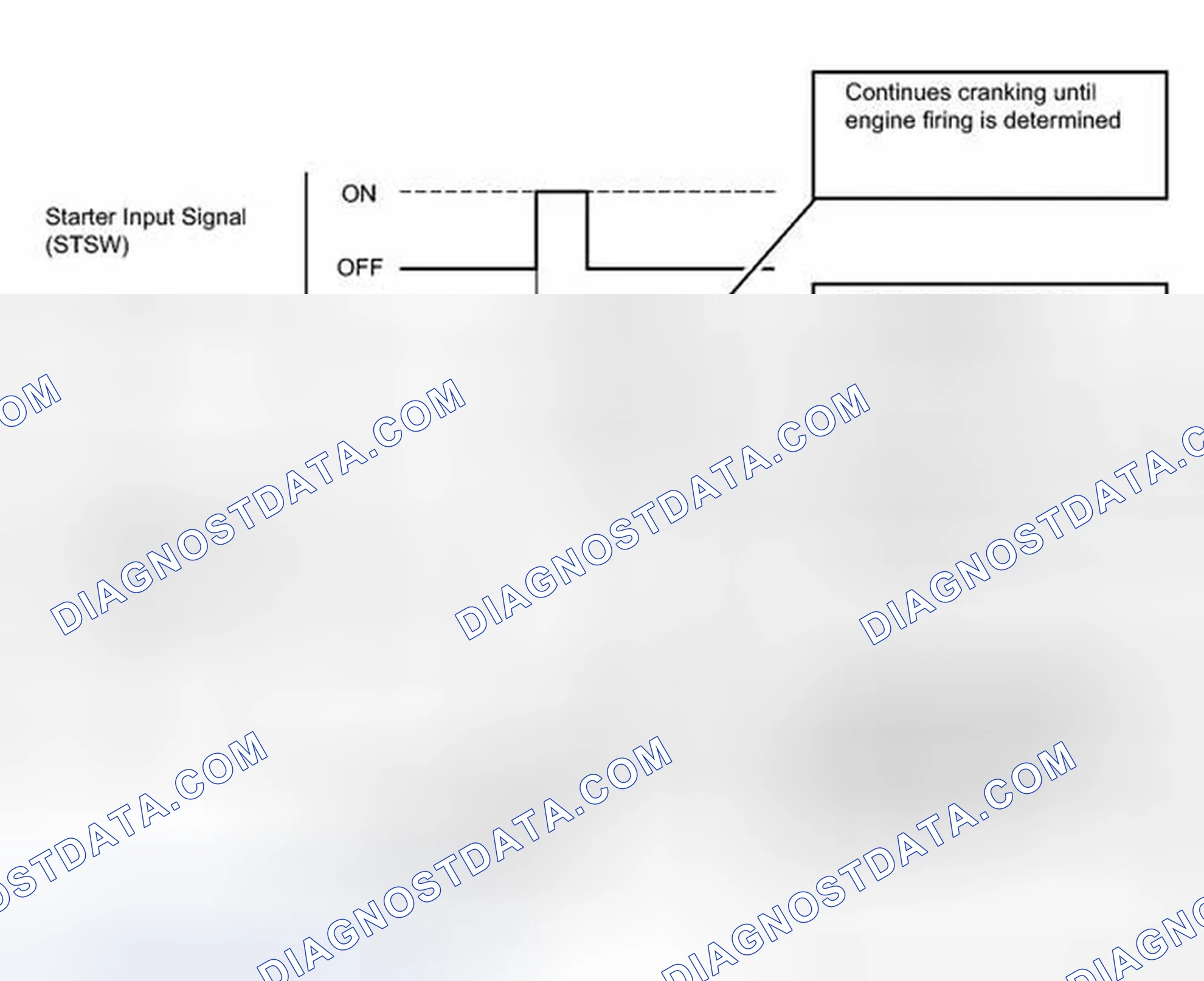 Scheme 76: DESCRIPTION