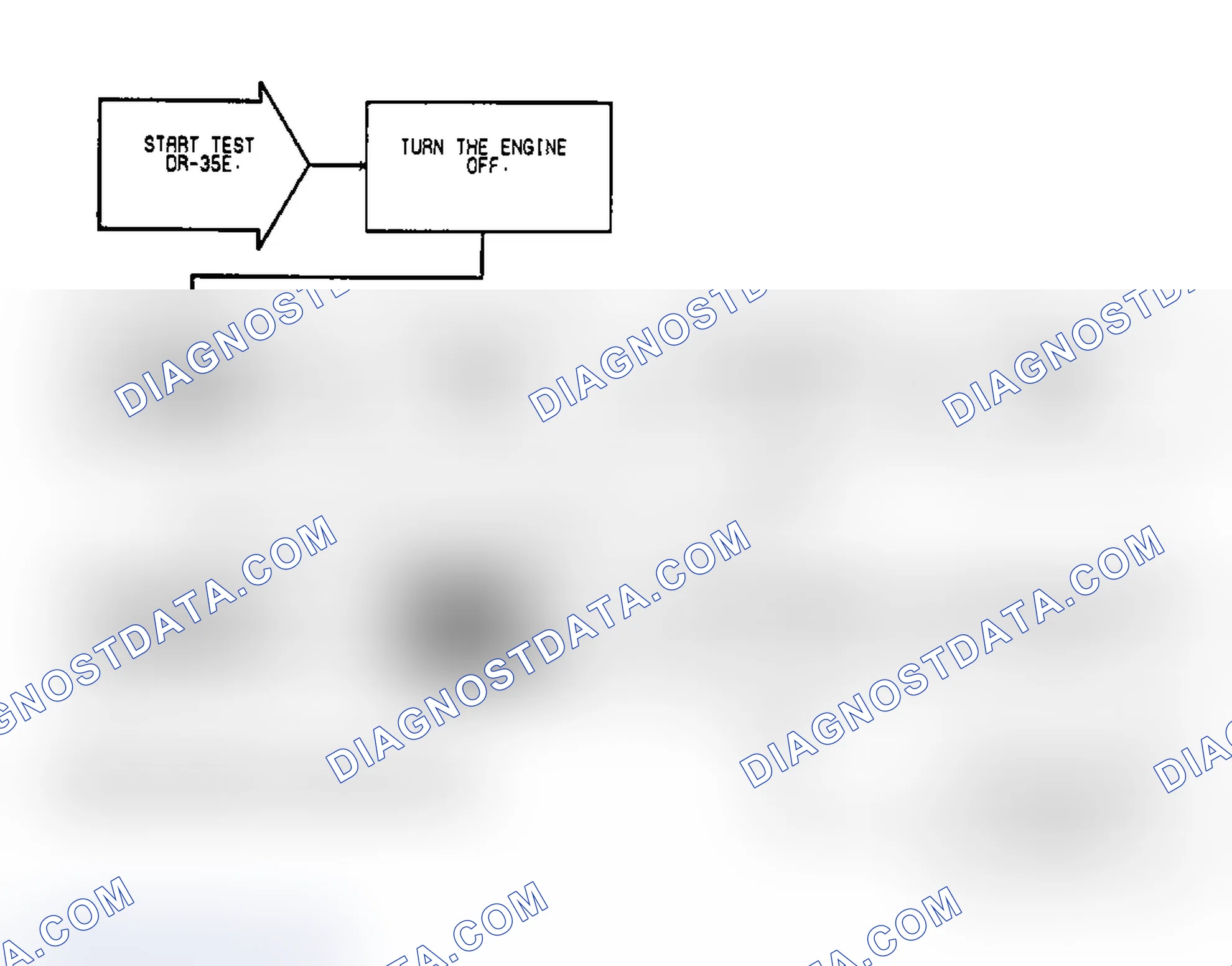 Scheme 175: Test DR-35E: Idle Speed Motor Operation