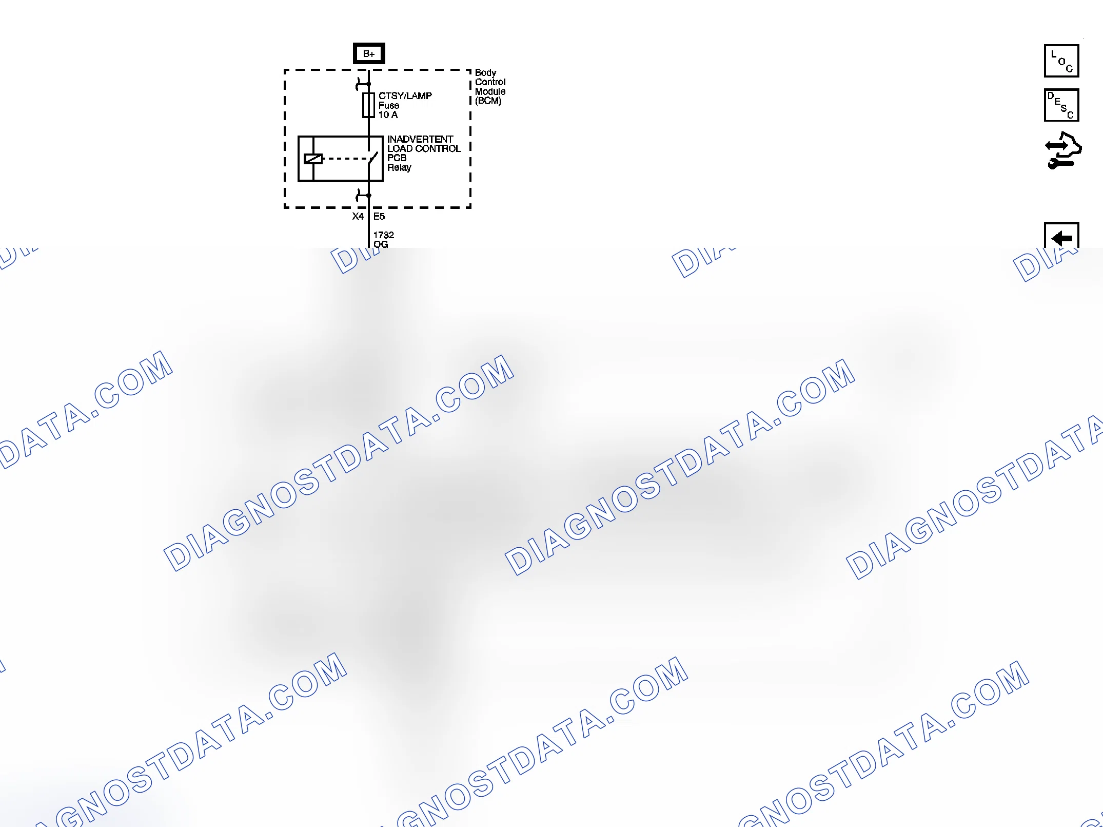 Scheme 21