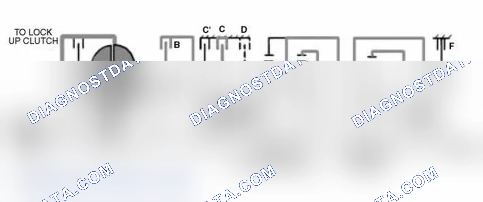 Scheme 131: Third Gear