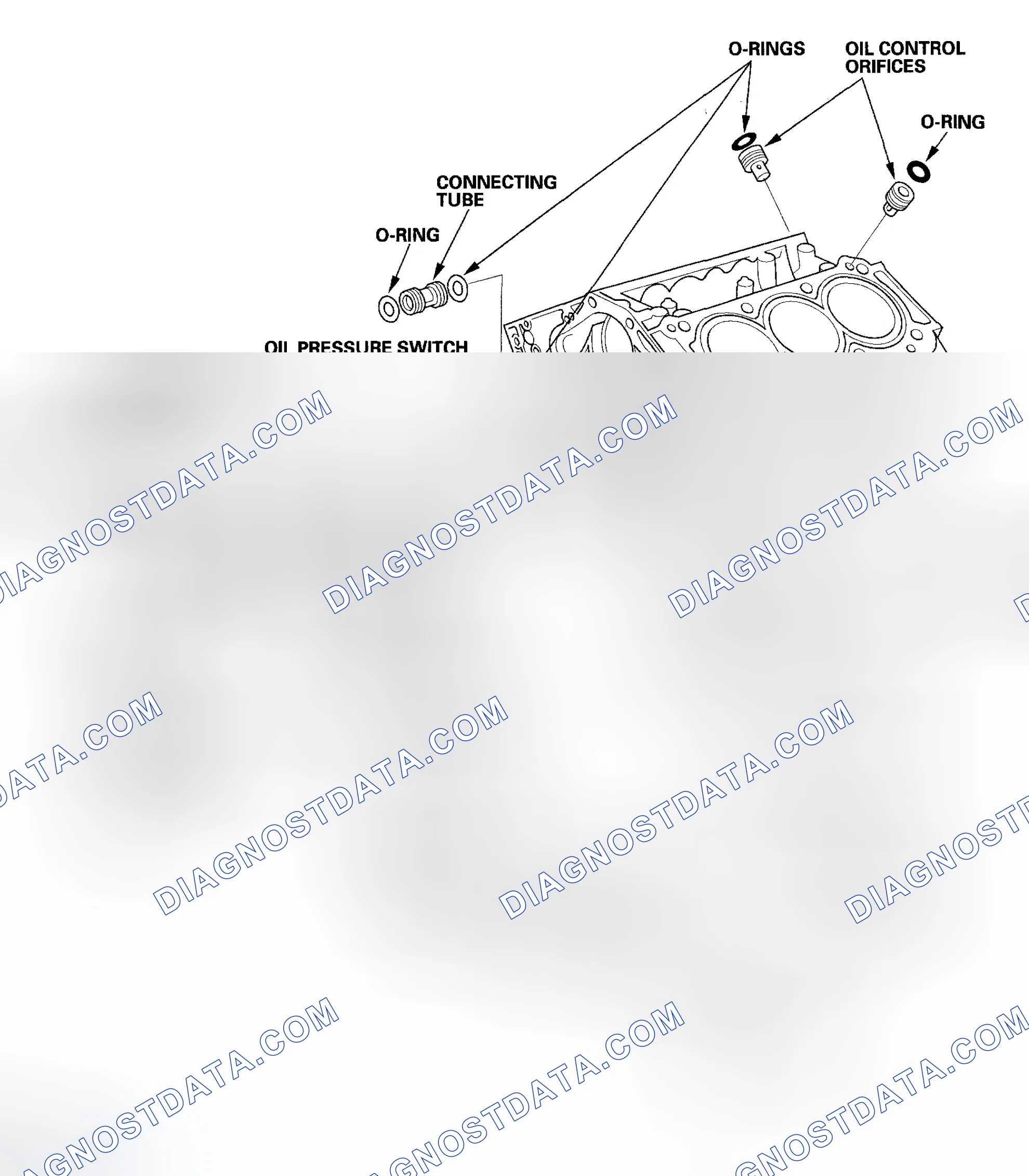 Scheme 2: Component Location Index