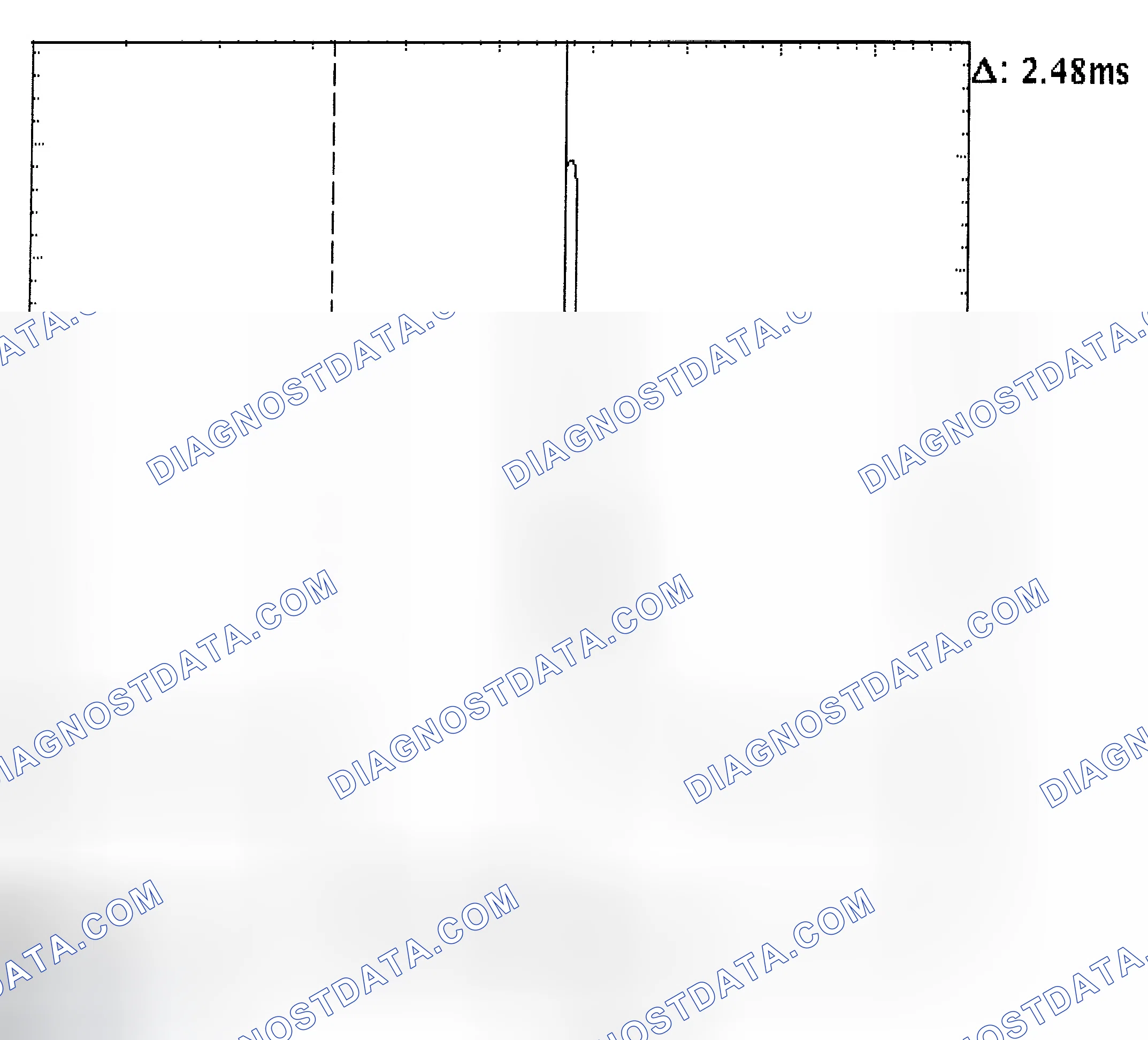 Scheme 24: Injector Bank - Known Good - Voltage Pattern